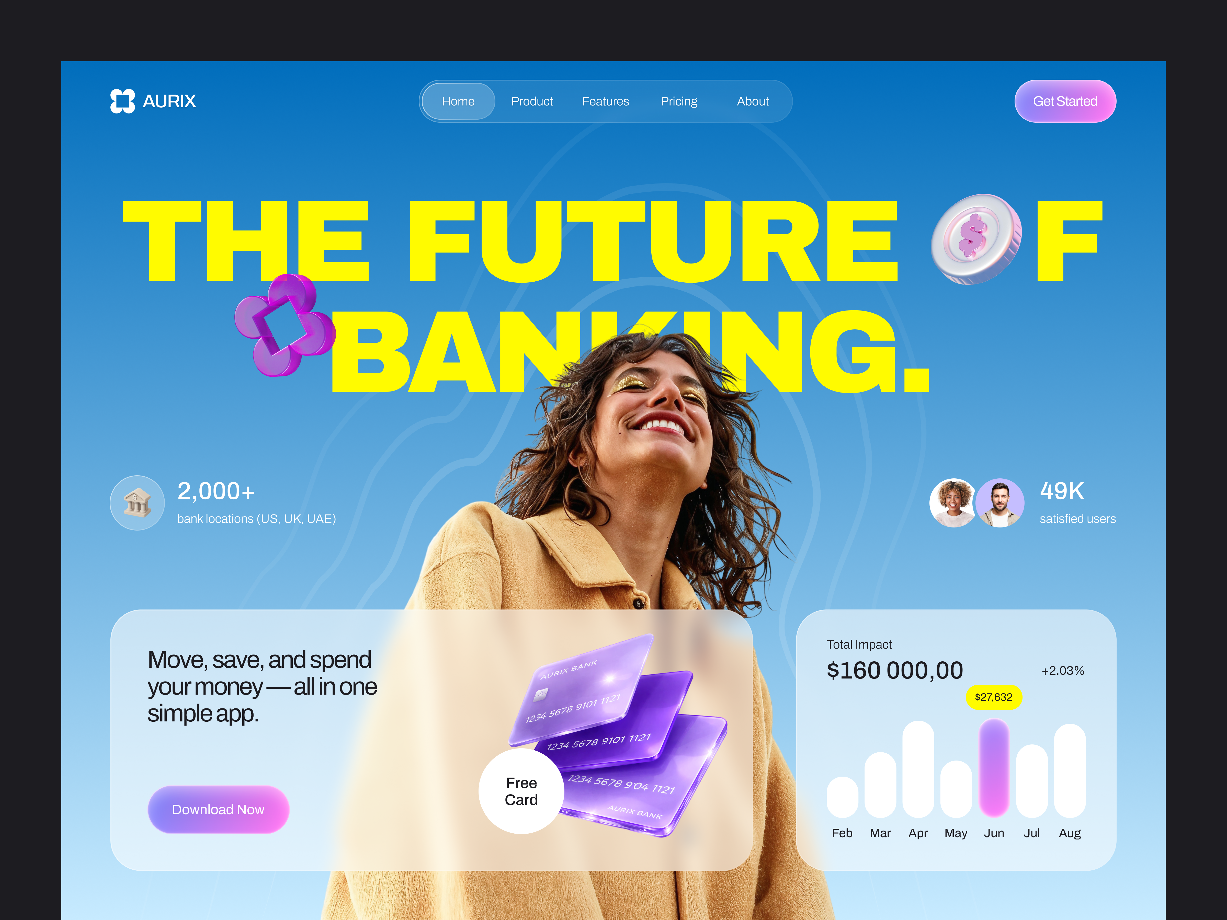 AURIX — Digital Banking Platform Website