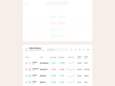 Market data page app crypto design ui ux web3
