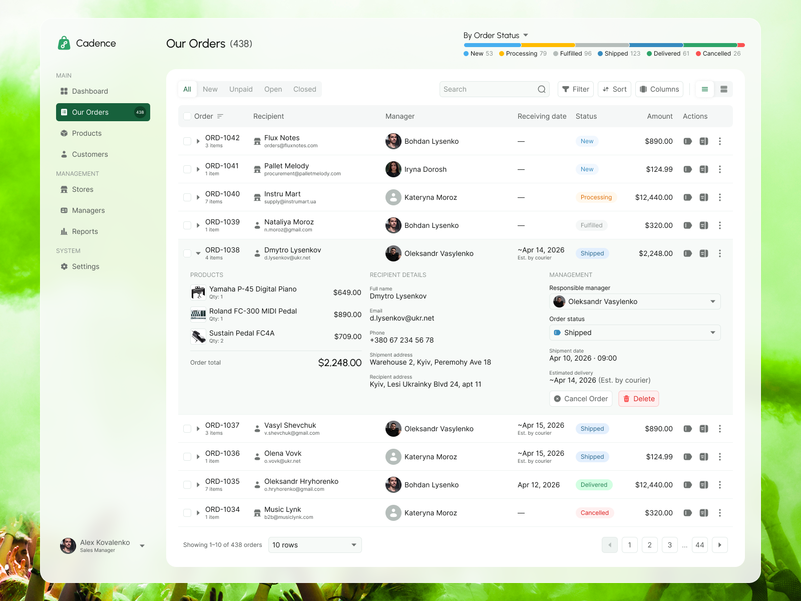 Cadence — Order Management Dashboard for Music Equipment Network