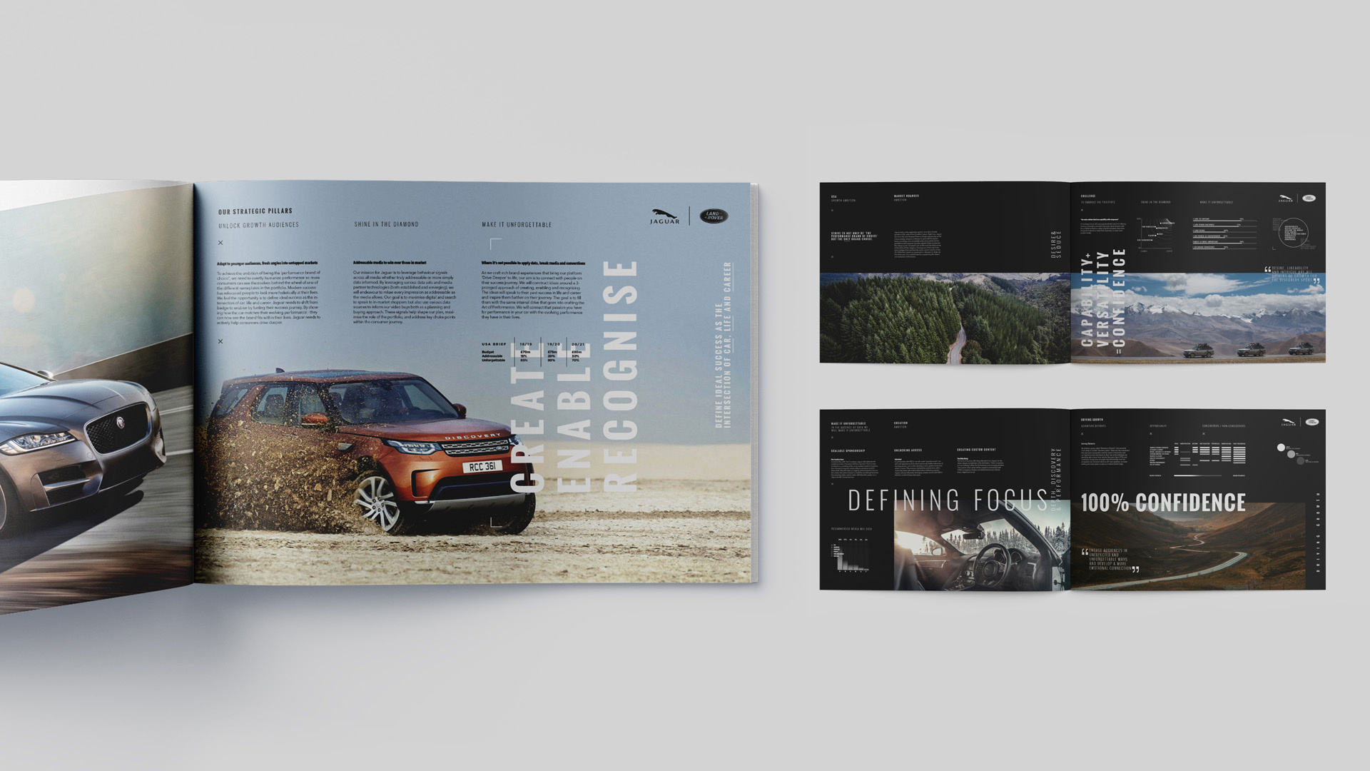Jaguar Land Rover / North American Strategy 2019 by Matt Edwards on