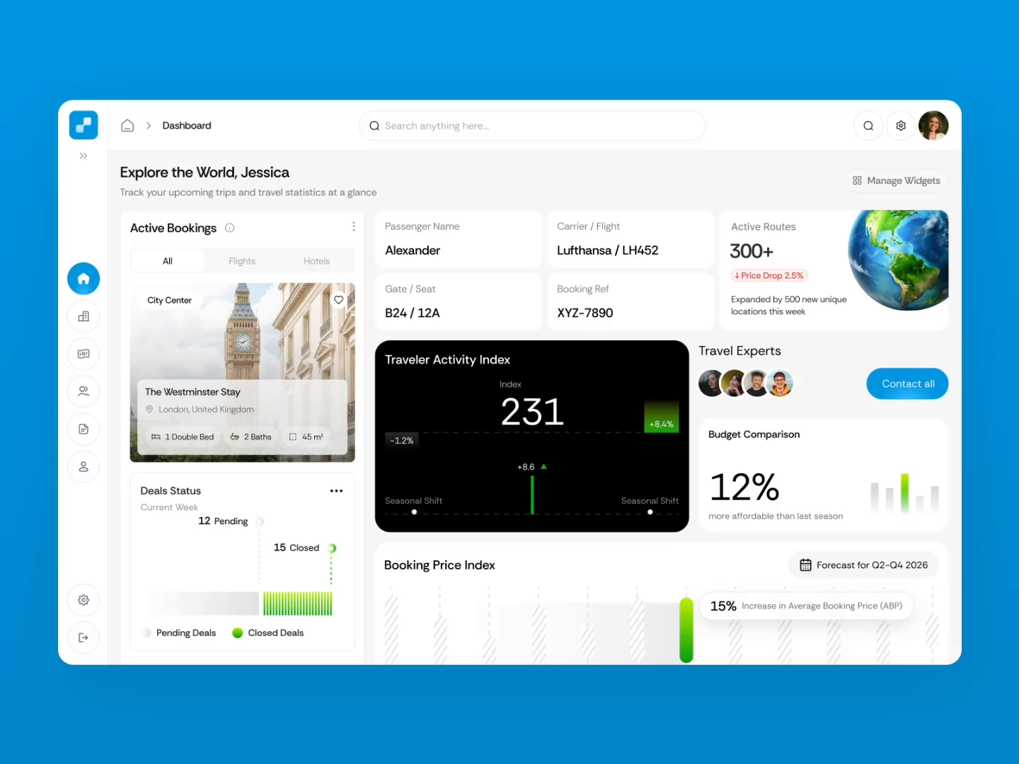 Dashboard Design for Travel Platform — TravelFlow