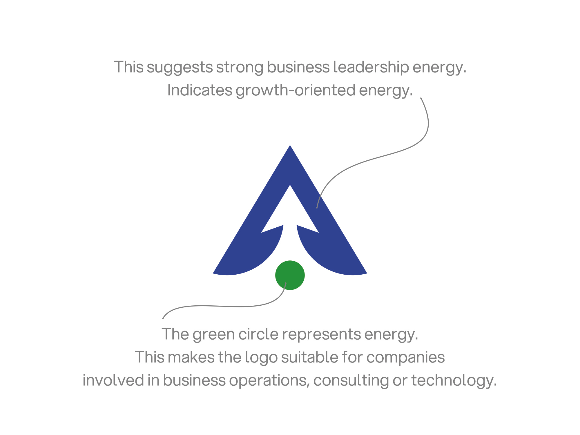 Example of Minimal Logo Design   Brand Identity 