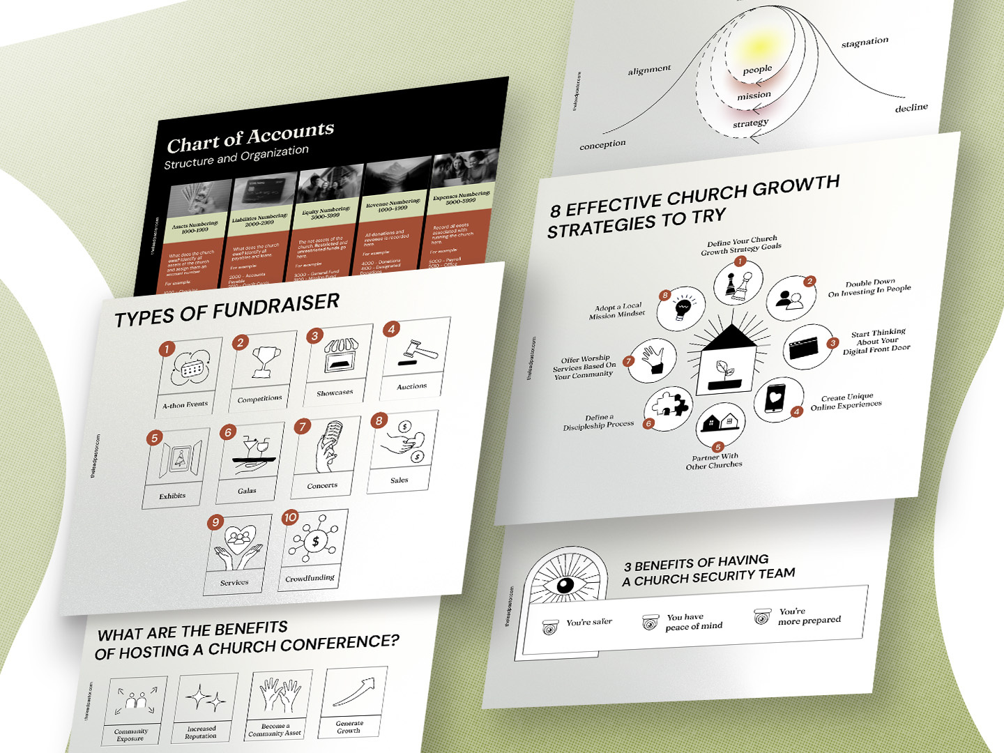 Infographic Design