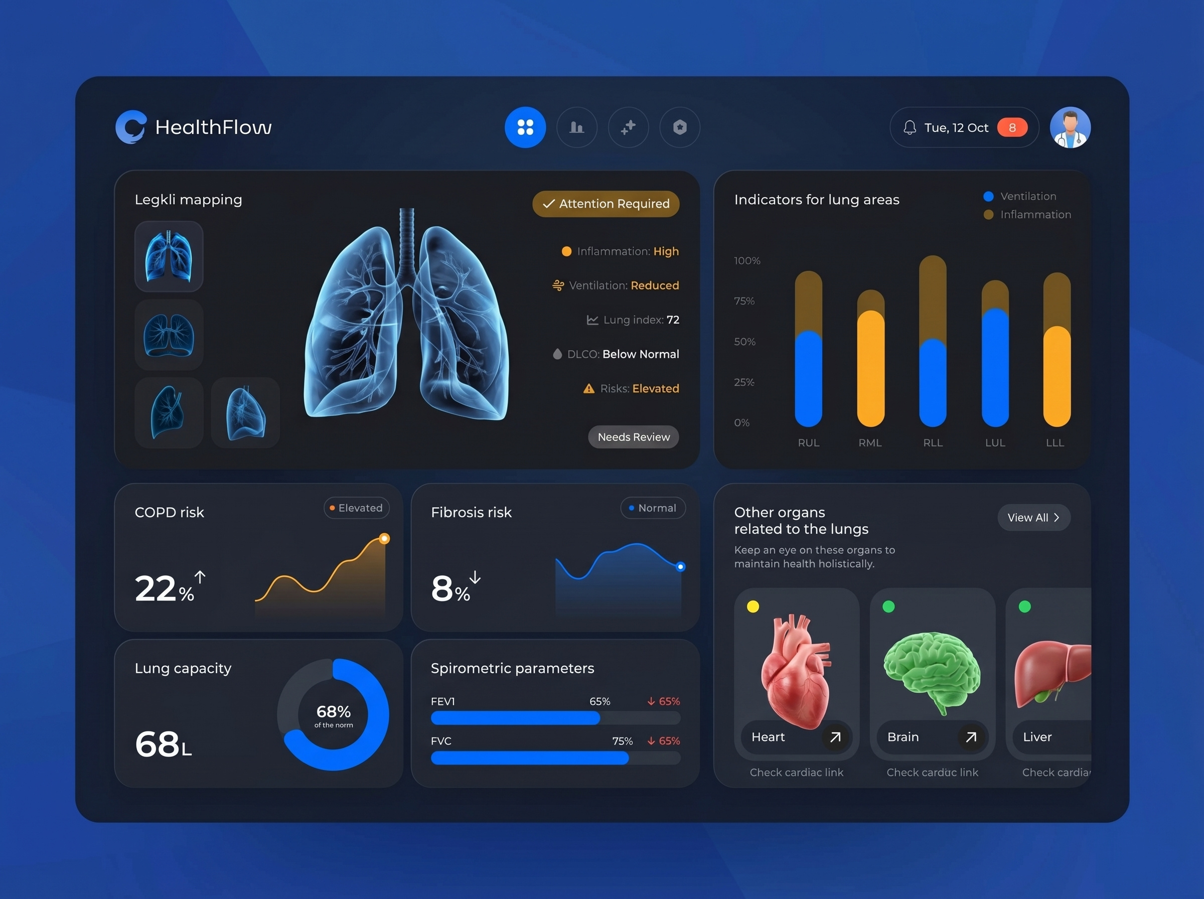 Smart Respiratory Health Dashboard