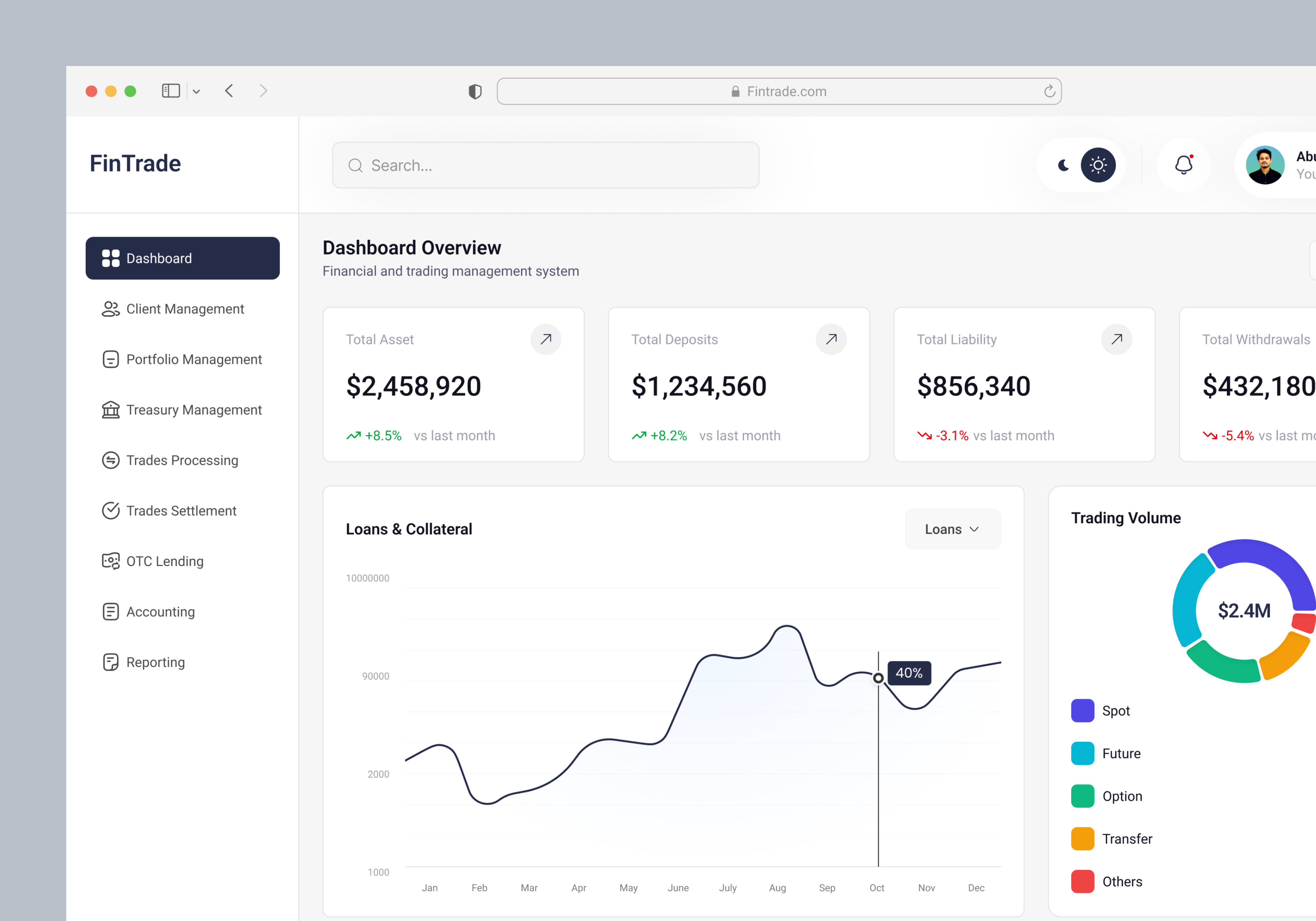 FinTrade - Financial & Trading Management Dashboard admin dashboard design analytics dashboard crypto crypto app crypto currency crypto dashboard crypto trading dashboard crypto trading ui dashboard finance financial analytics dashboard fintech fintech dashboard design online trading portfolio management system saas trading trading app trading crypto trading dashboard