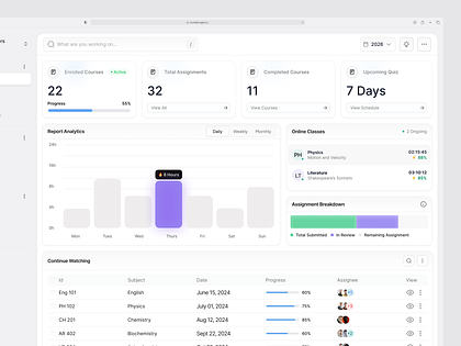 E-Learning Student Dashboard