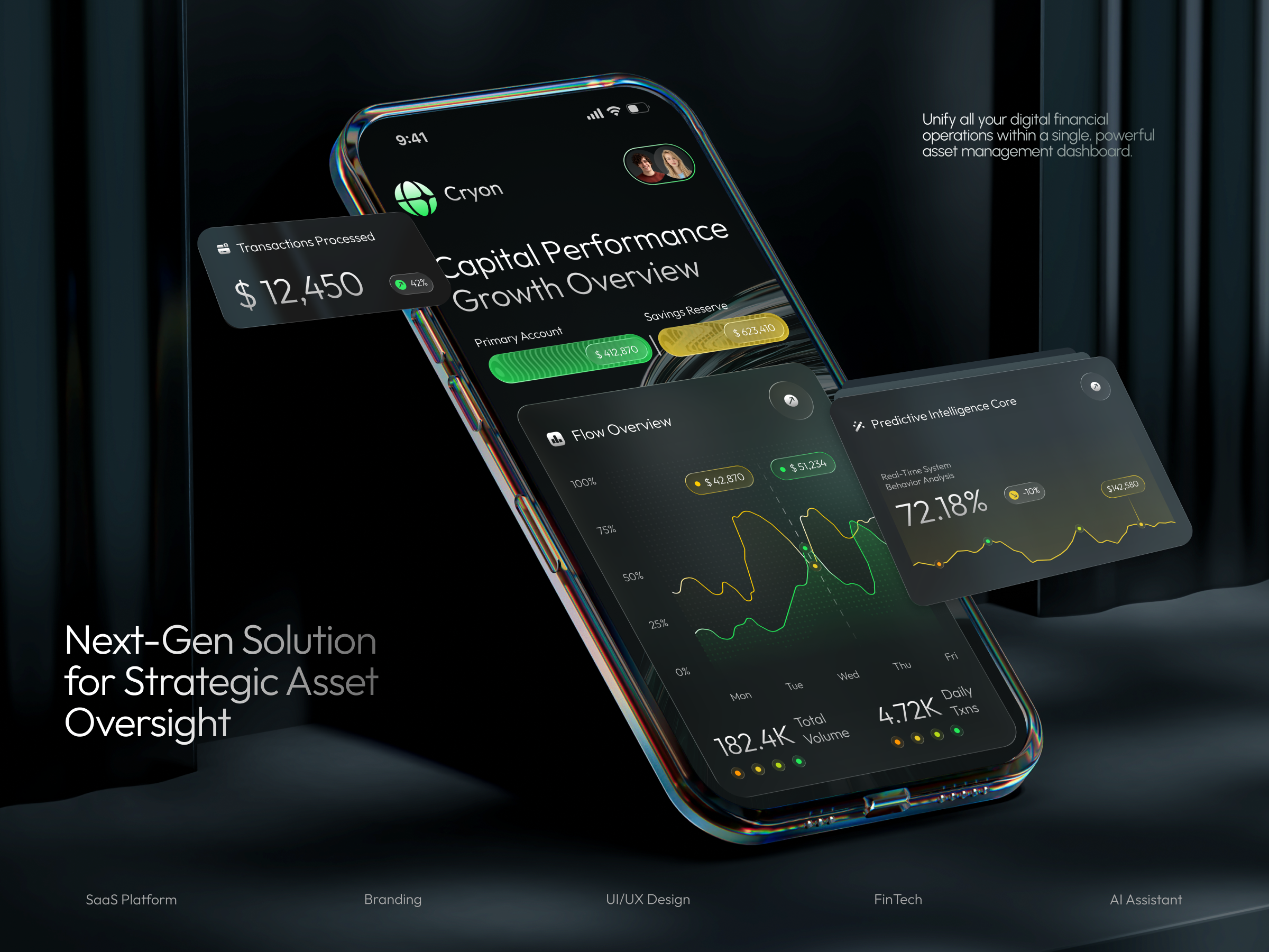 Cryon | Next-Gen Strategic Asset Oversight & FinTech SaaS app analytics dashboard asset management uiux b2b saas app finance app finance application finance ui design finance uiux finance ux design financial app financial application financial ui design financial uiux financial ux design fintech app fintech application fintech ui design fintech uiux fintech ux design kpi app
