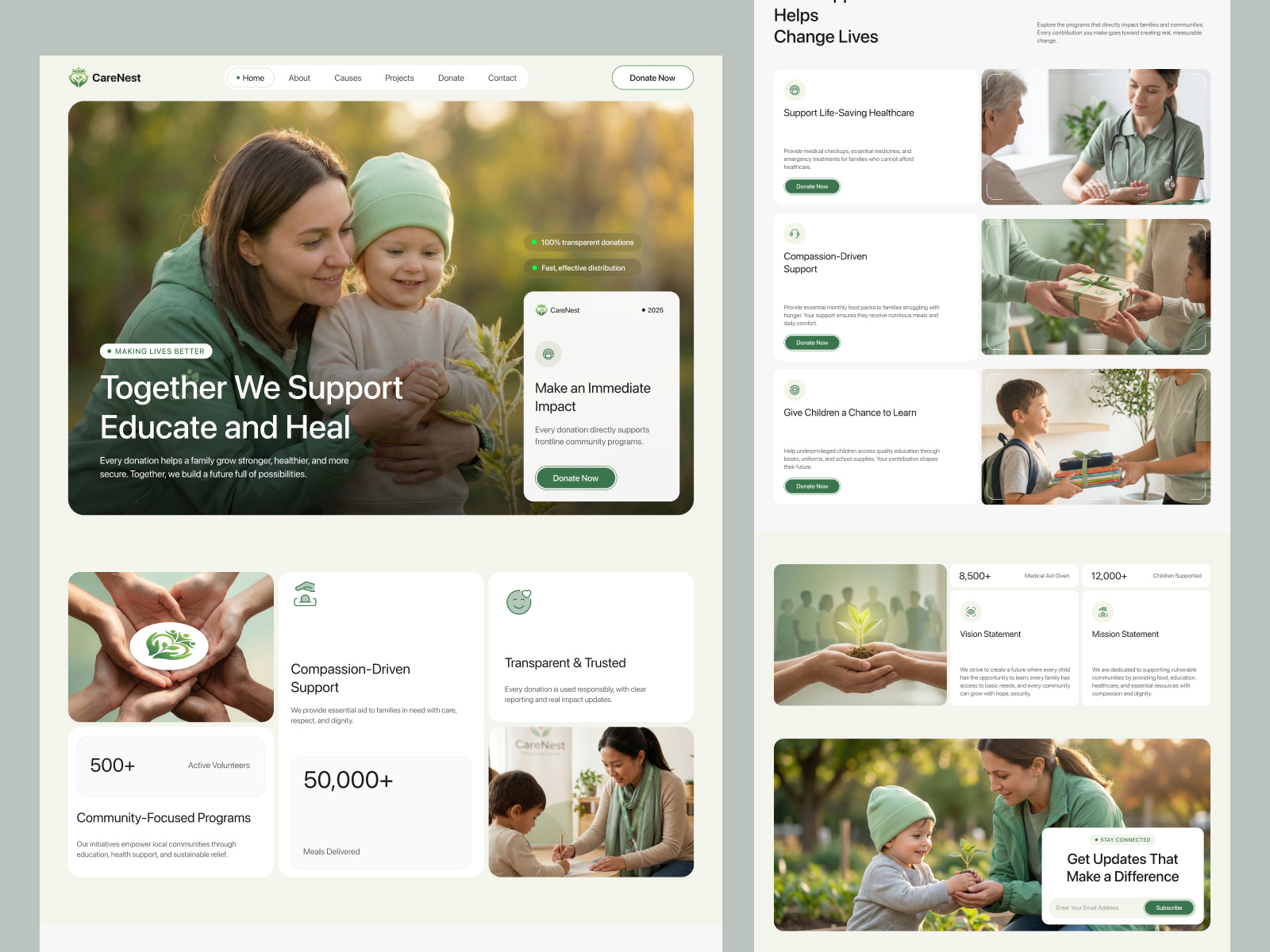 Charity & Donation Landing Page Design