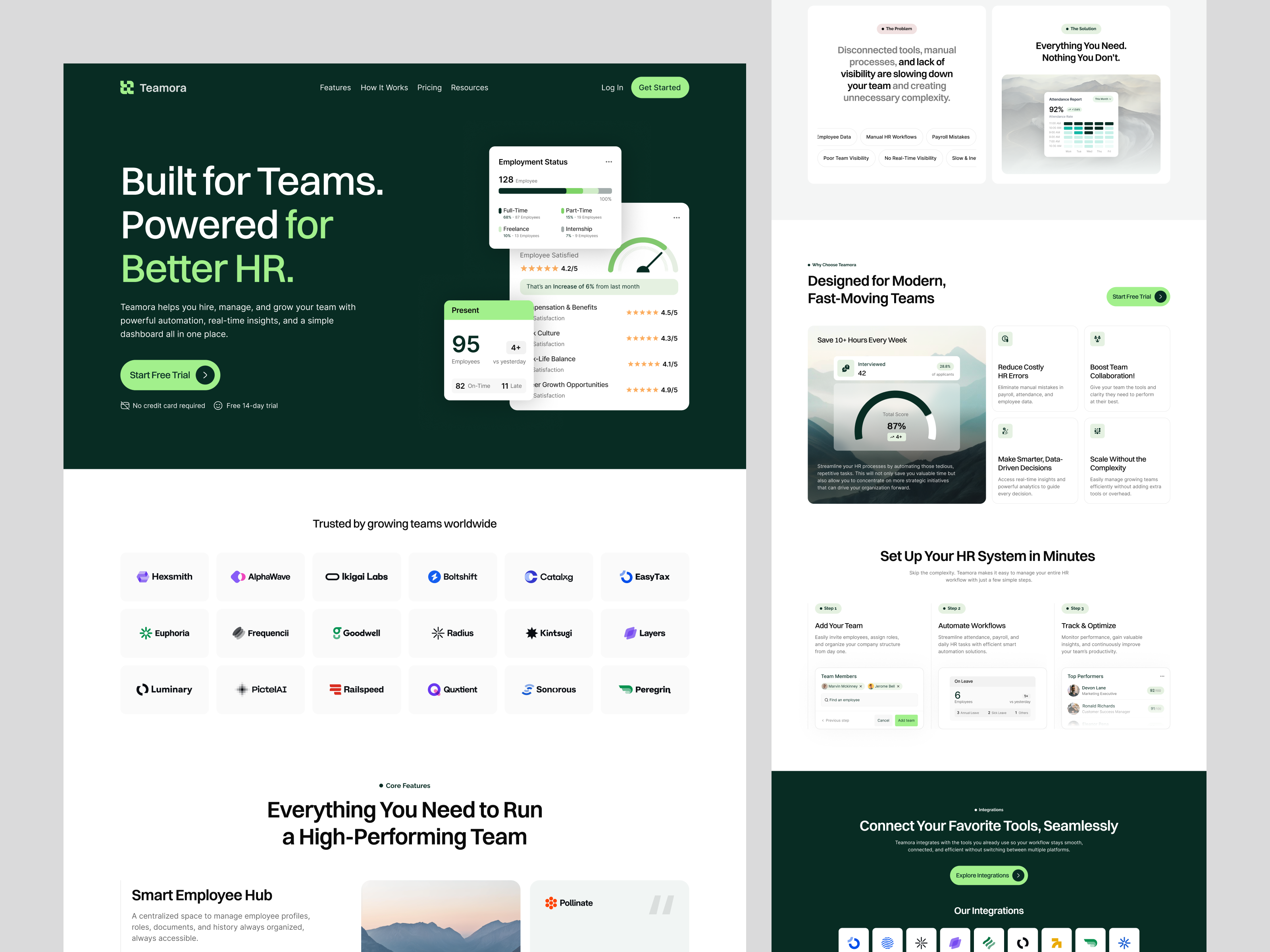 Example of Remote HR Talent & Team Management Website Design