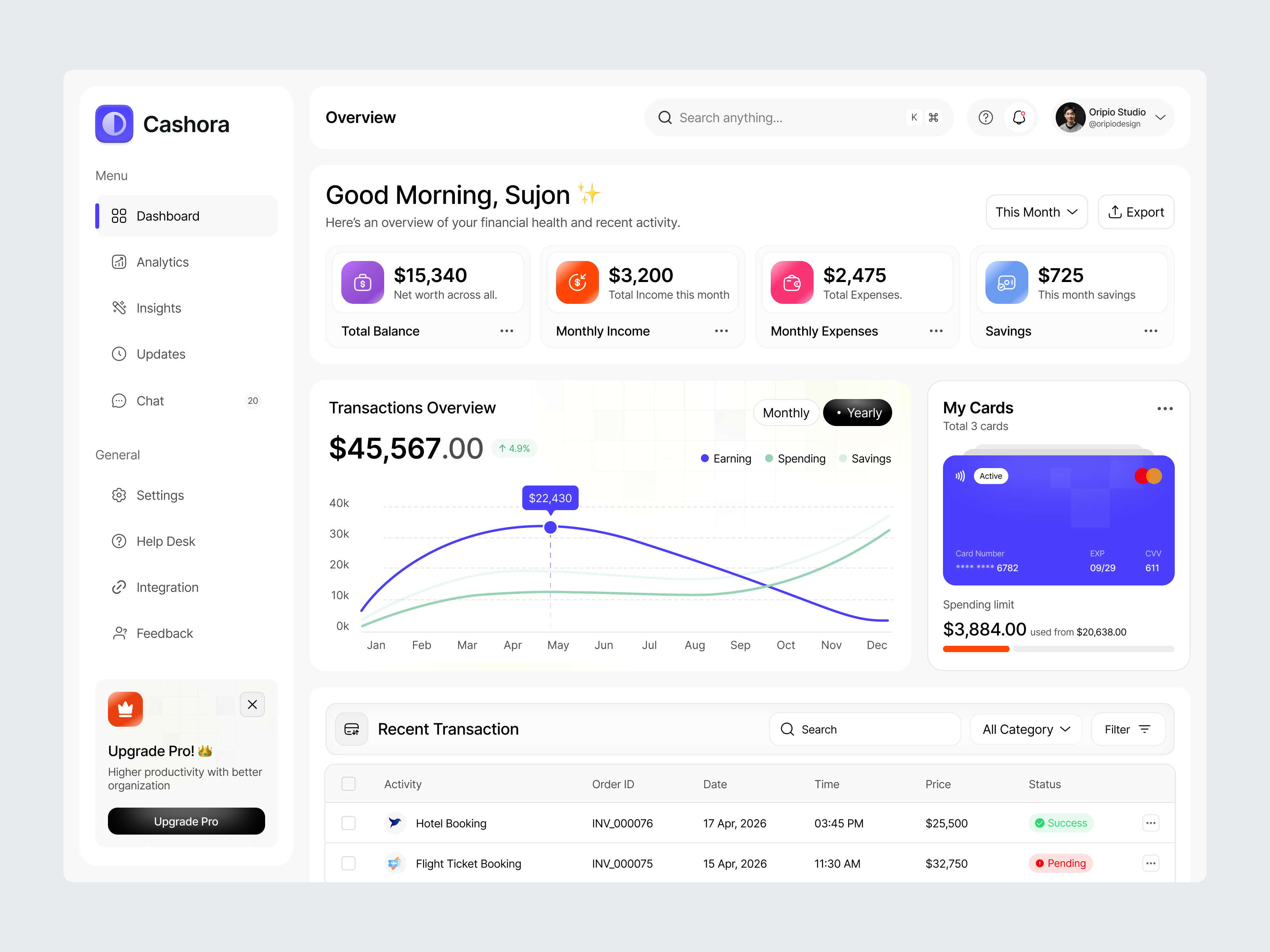 Modern Finance Dashboard