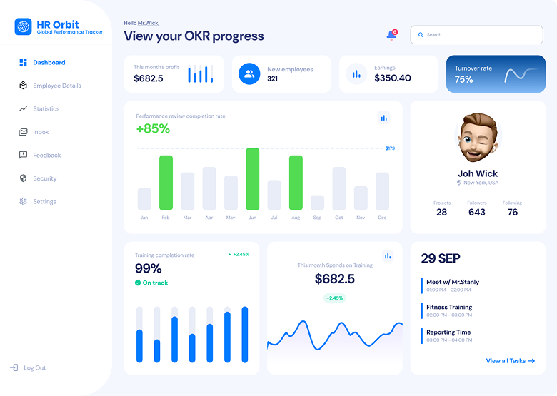 Performence Tracking Dashboard dashboard figma ui