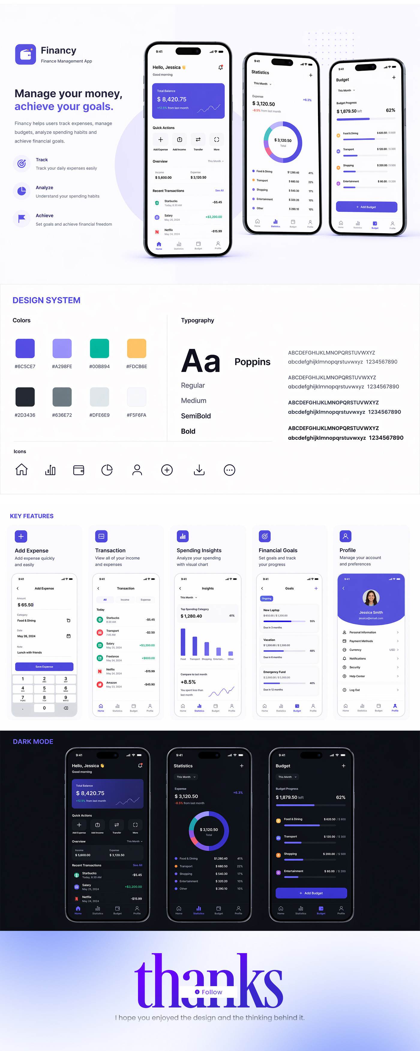 Finance Management App - Manage your money graphic design mobile app ui