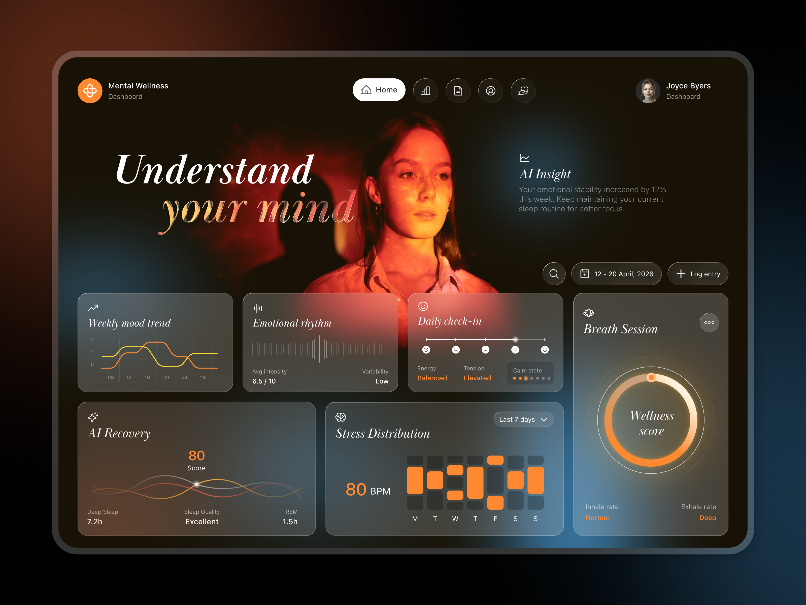 Mental Wellness & Mood Tracking Dash Board