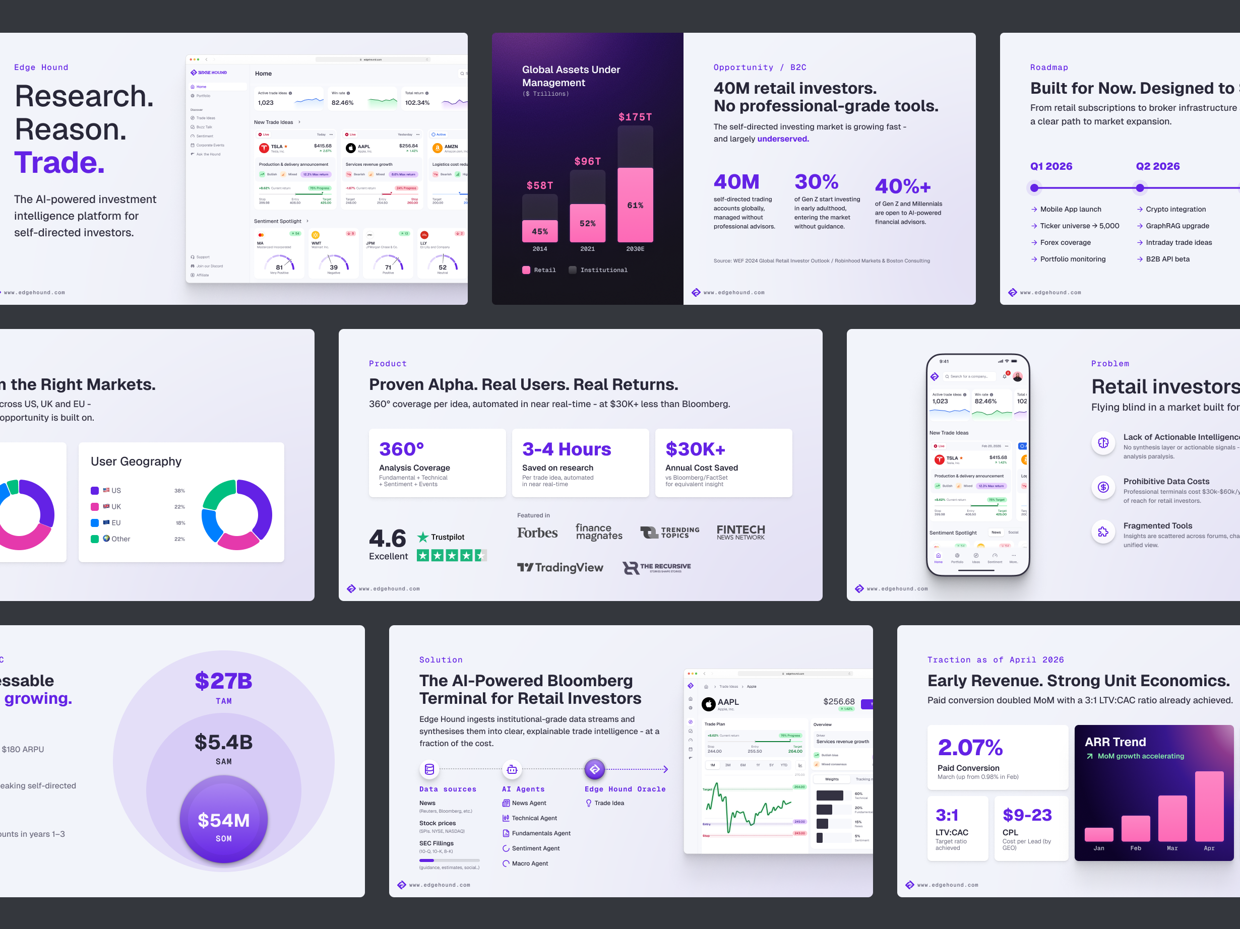 Pitch Deck design fro Edge Hound