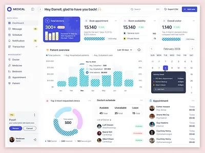 Weather Admin Tracker Dashboard 🌤️📊 admin panel australia weather climate analytics dashboard design data visualization environmental tech forecast summary meteorological ui modern layout precipitation tracking professional tools regional weather saas ui temperature trends ui user interface ux design weather tracker weatherly web app