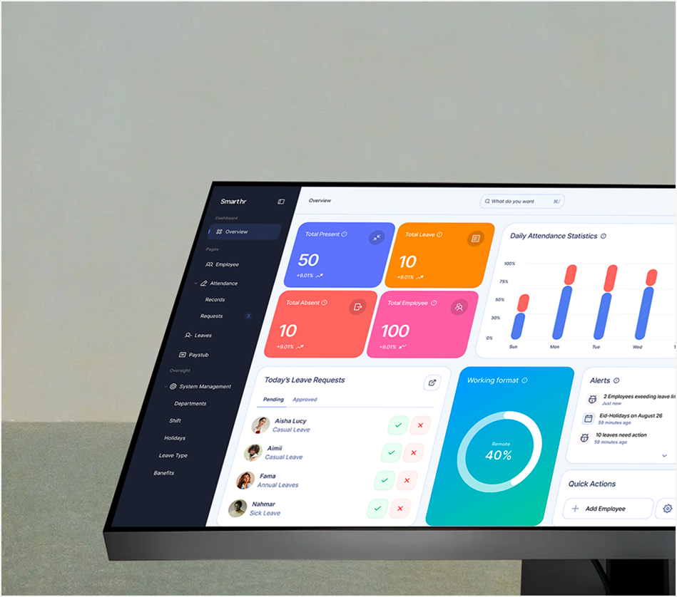 HRM graphic design ui web design