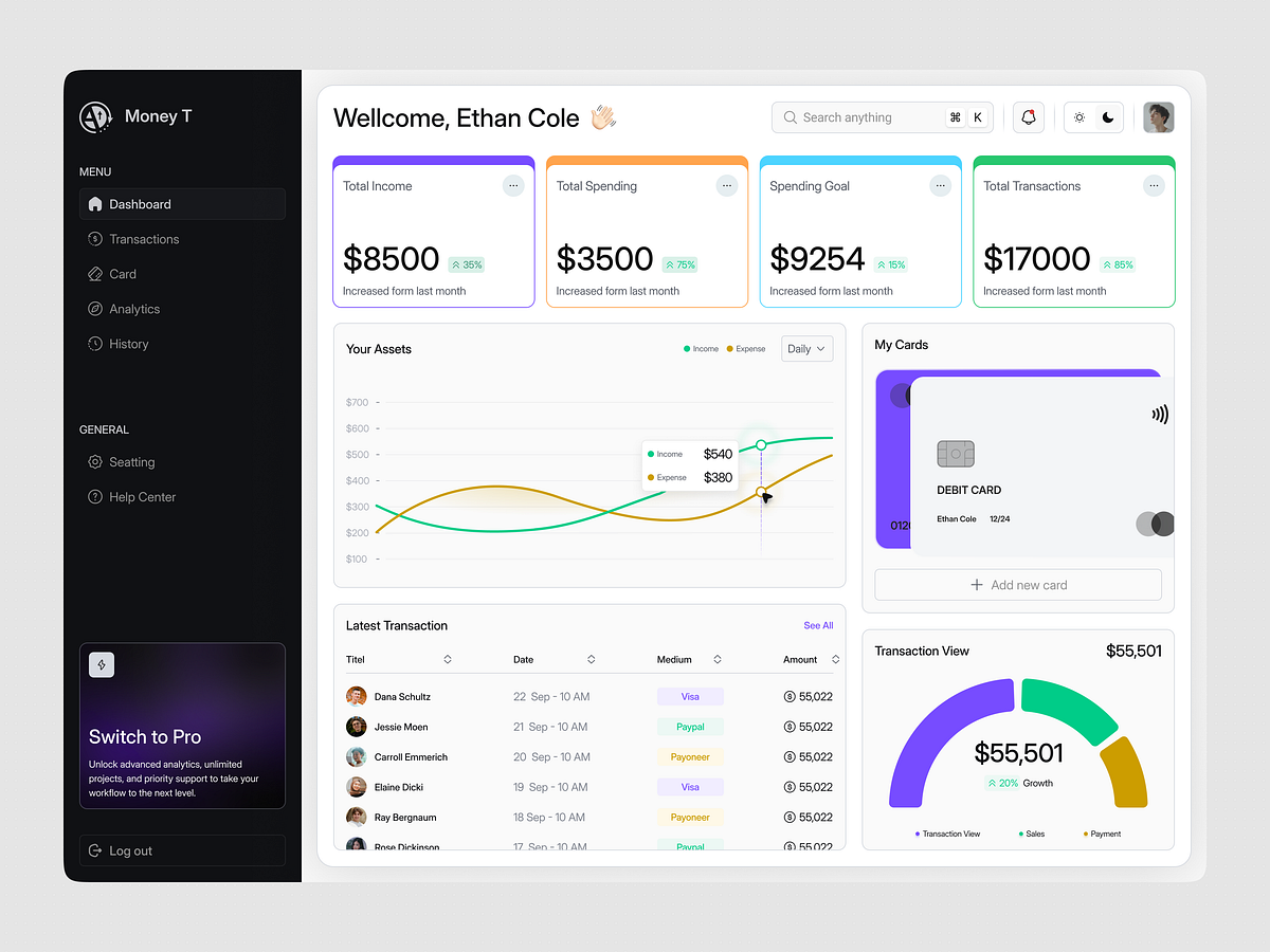 SaaS Admin Panel Design | Analytics, Transactions & Banking Web Image 0