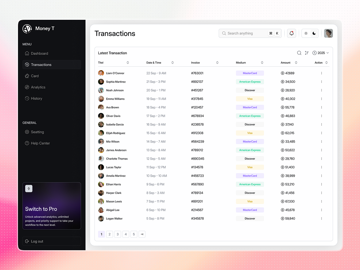 SaaS Admin Panel Design | Analytics, Transactions & Banking Web Image 1