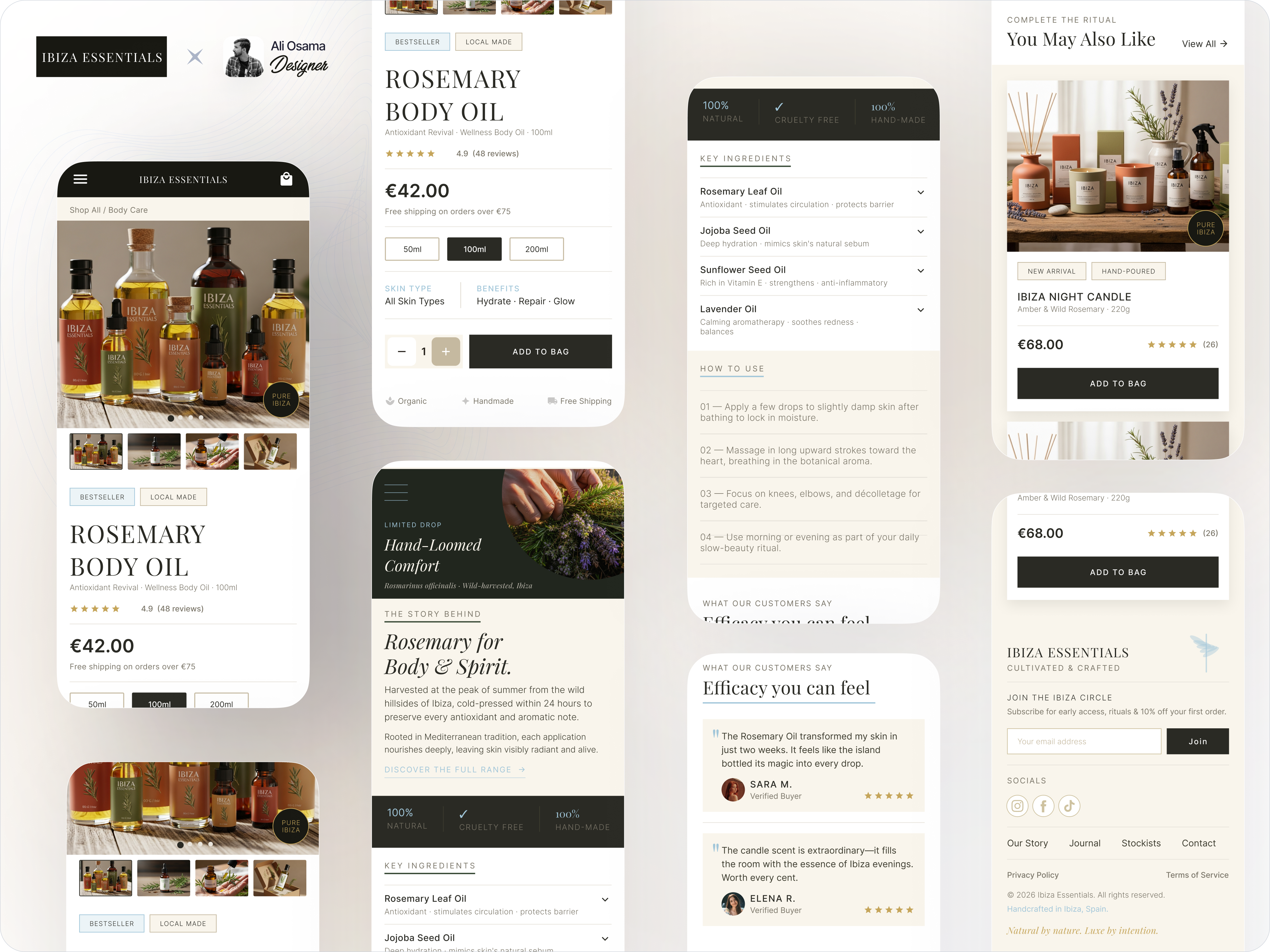 Example of Mobile App Design Dev Ready In 2 Weeks