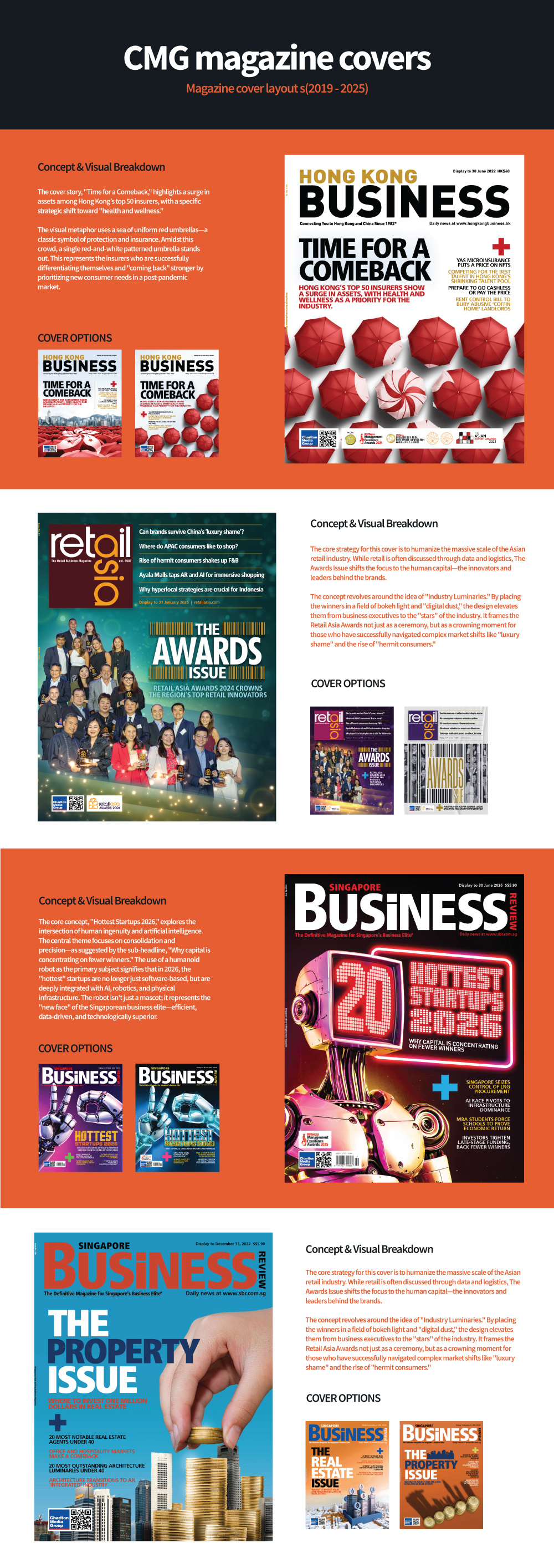 CMG magazine covers adobe adobe illustrator cover art digital art graphic design illustration magazine cover magazine design photoshop