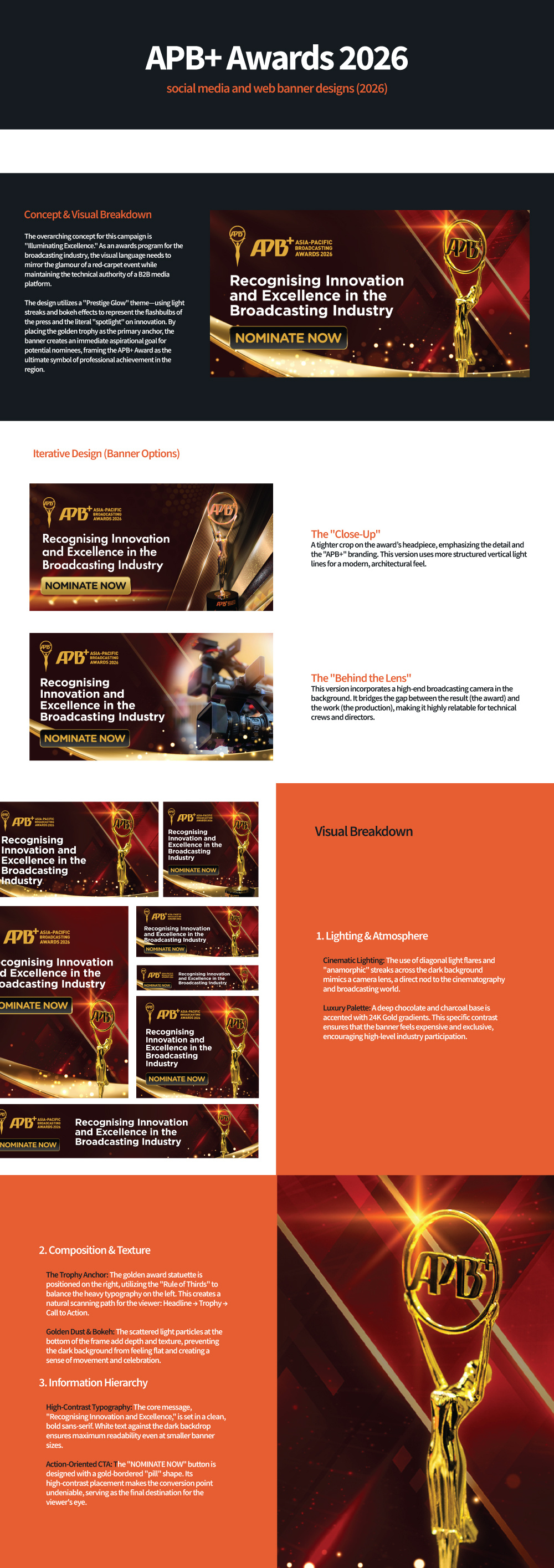 APB+ Awards 2026 adobe adobe illustrator ads branding design digital art graphic design illustration photoshop social media web ads web banners