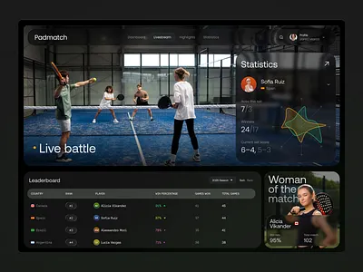 Padel Live Dashboard - Sports Analytics UI analytics dark ui dashboard data datavisualization glassmorphism paddle product design saas sport sports sports dashboard sports ui ui design web app web dashboard