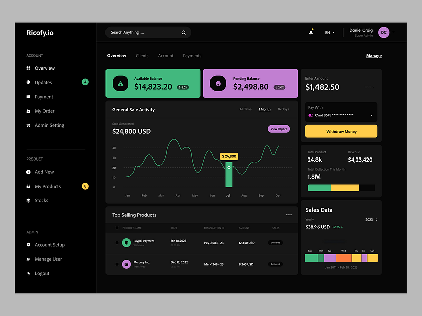 Web UI by DStudio® on Dribbble