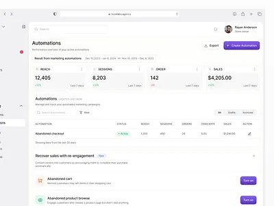 Ecommerce Automation UI Design admin panel analytics dashboard b2b saas campaign management clean ui conversion rate crm design dashboard ui data visualization ecommerce dashboard marketing automation marketing tools product design purple ui revenue recovery saas ui sales tracker shopify app user experience web app ui