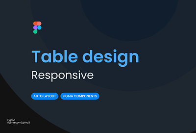 Responsive Table design figma figma design responsive table design