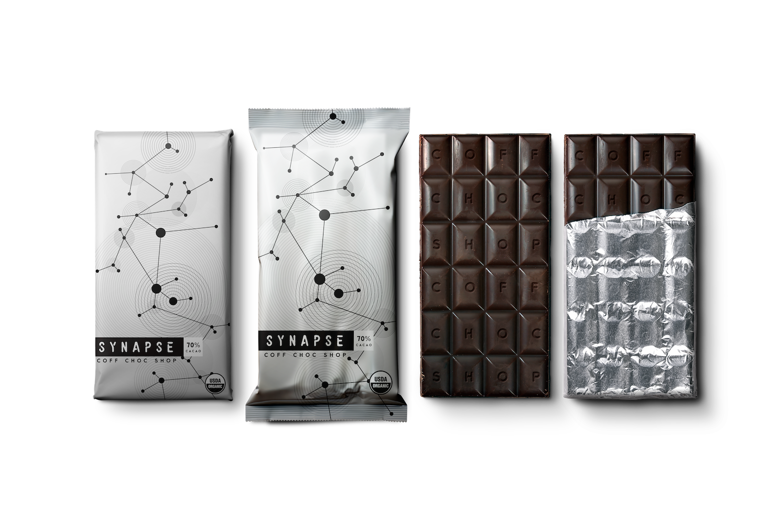 SYNAPSE COFF CHOC SHOP branding logo naming packaging research