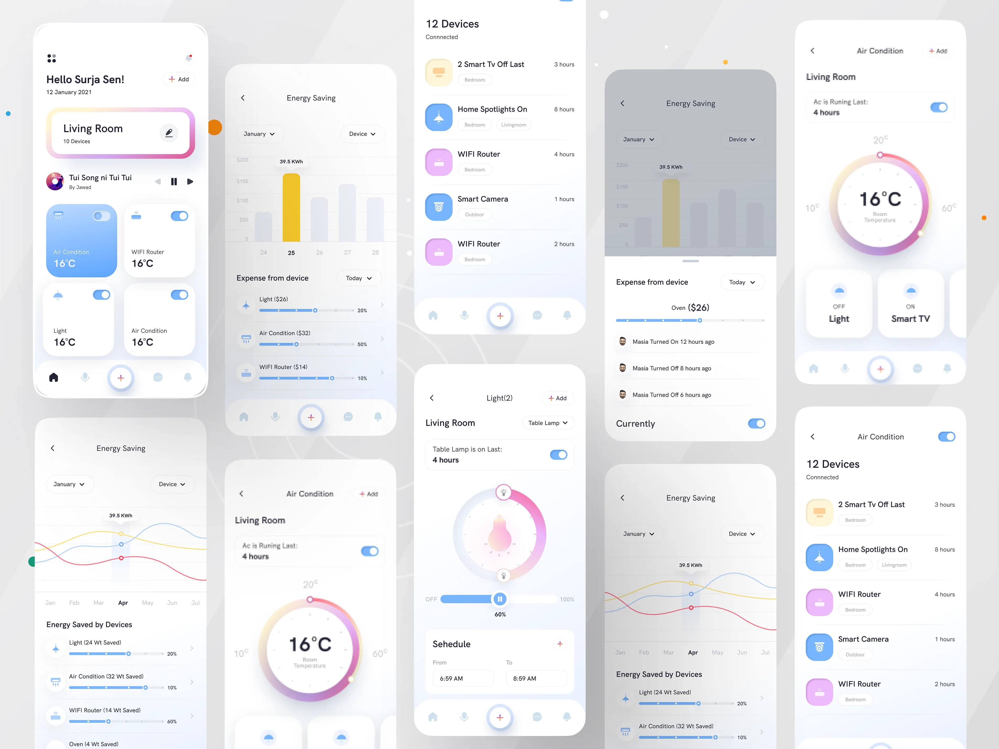 Example of Smart Home App UI - IoT Control Dashboard