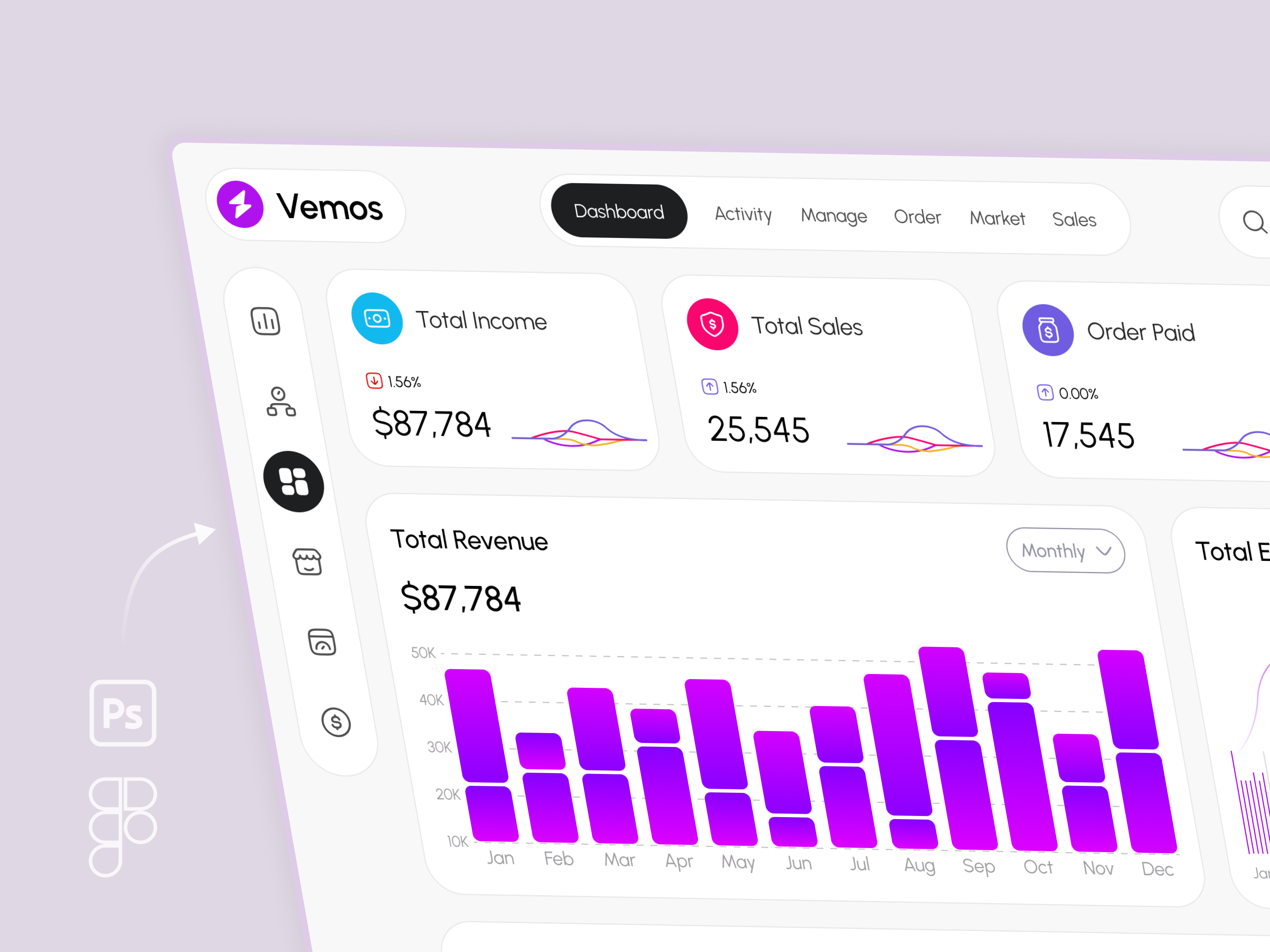 E-commerce Dashboard UI | Admin & Analytics ai analytics analytics dashboard dashboard dashboard design data data visualization ecommerce ecommerce dashboard panel panel dashboard shoping dashboard ui web