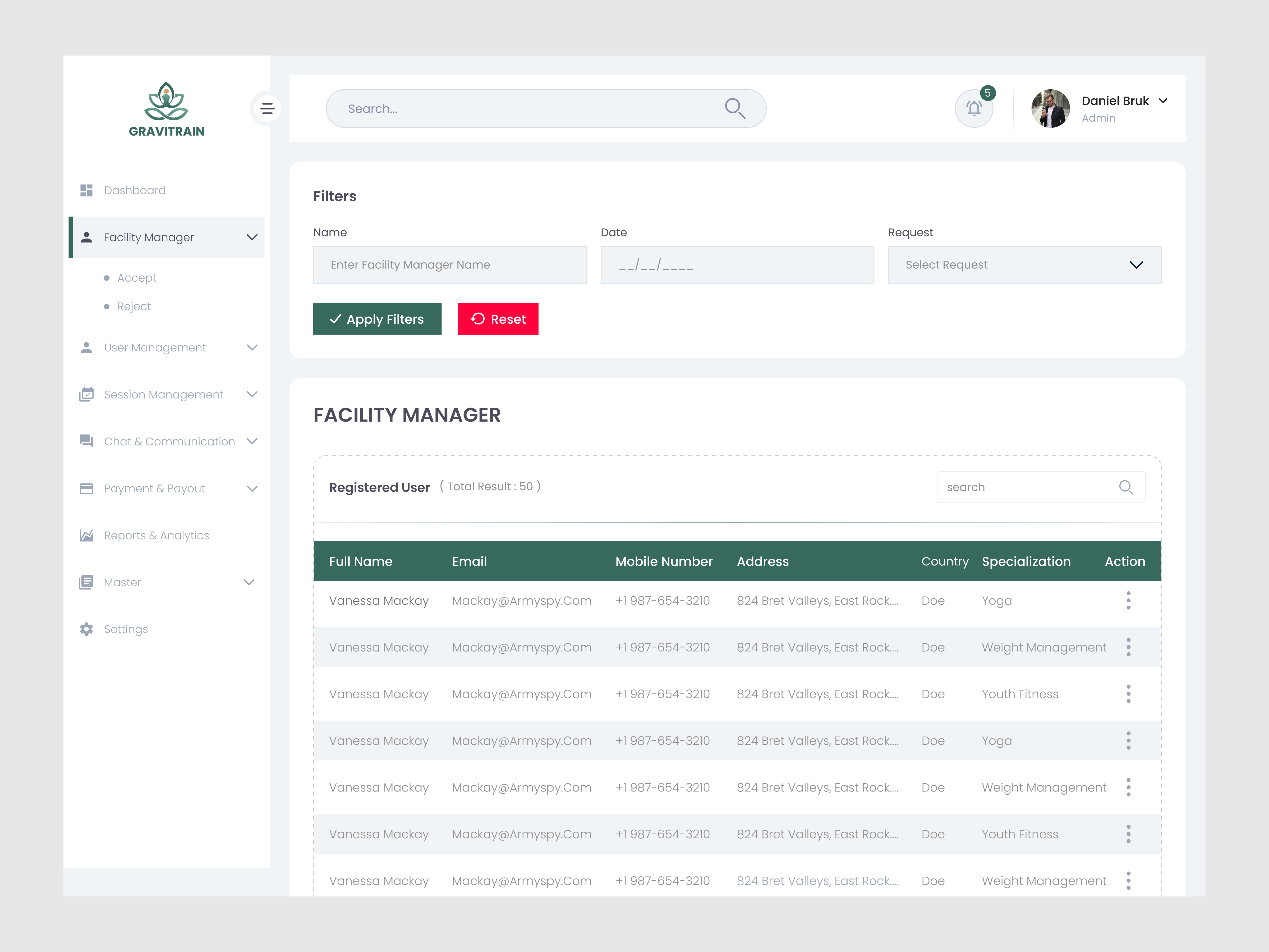 Fitness & Wellness Admin Dashboard UI – Trainer & Client Managem by ...