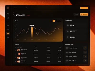DeFi Dashboard UI Design | Crypto Liquidity & Analytics Platform analytics platform crypto crypto analytics crypto dashboard crypto liquidity dark ui dashboardui defi dashboard design product ui ux design web web3 dashboard
