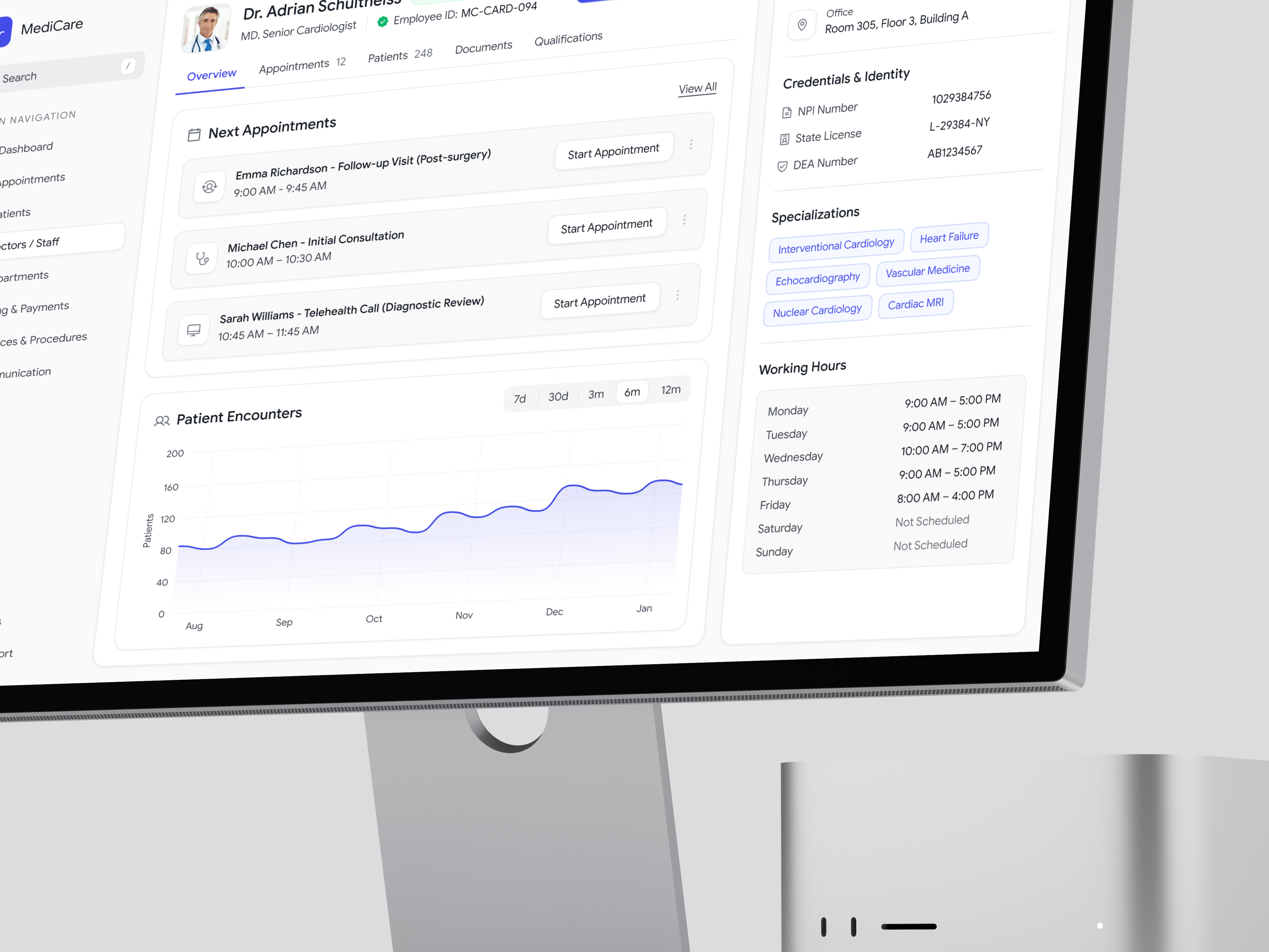 Example of Medical Dashboard UI for Healthcare Professionals