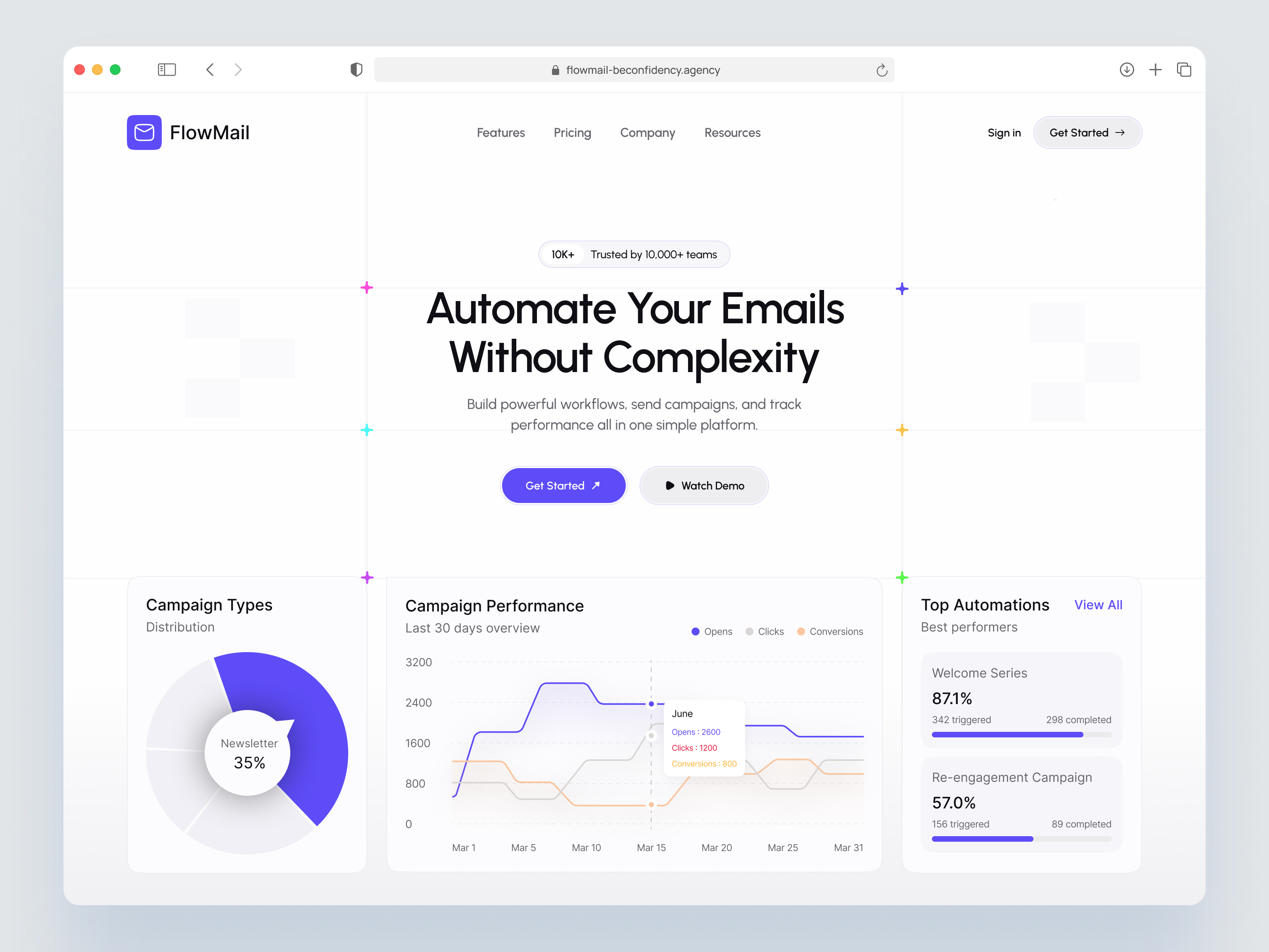 Email Marketing SaaS Landing Page Design | Automation UIUX