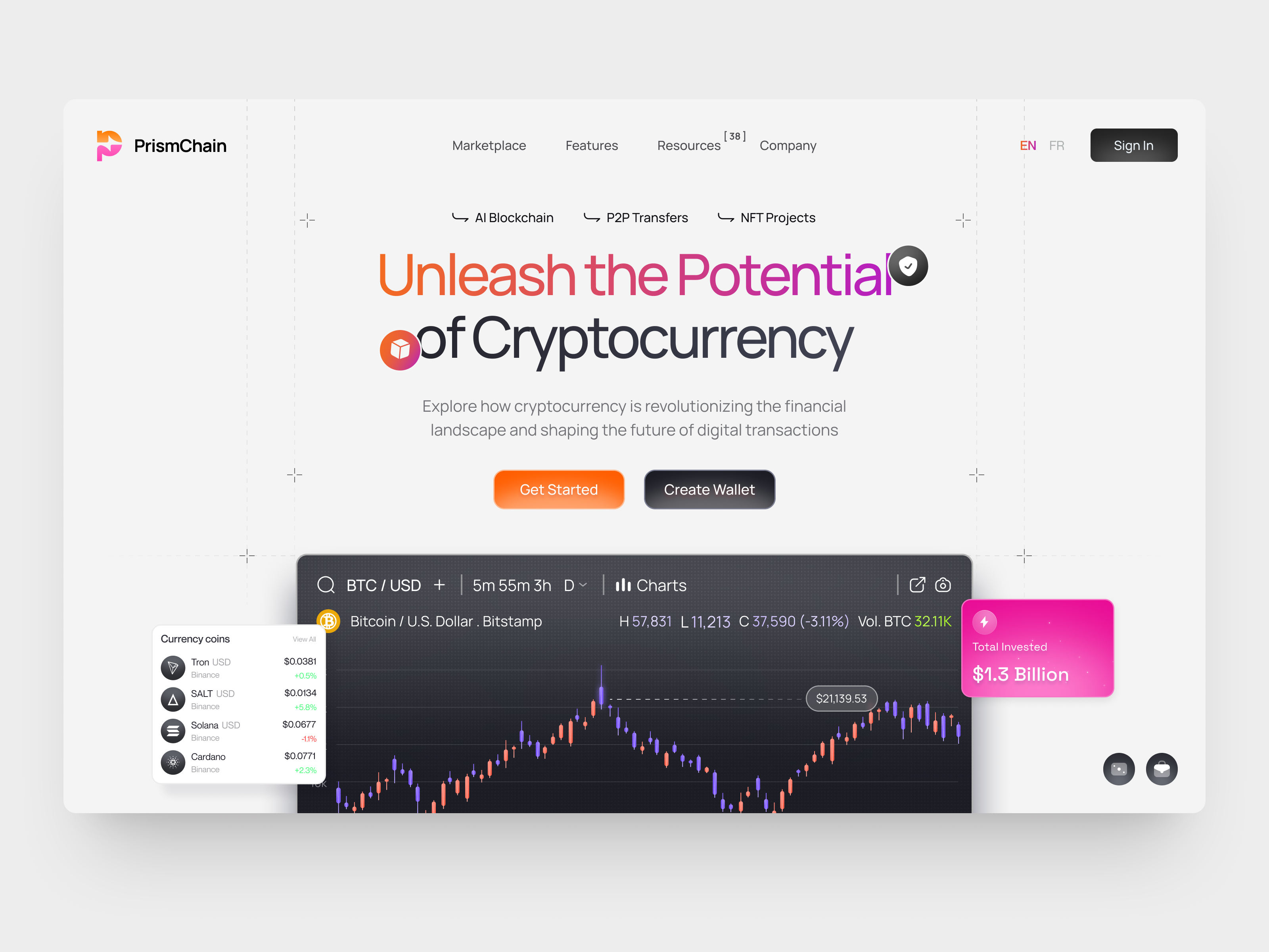 Example of Crypto Dashboard UX/UI Product Design