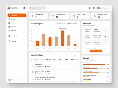 Task Management - Dashboard dashboard design graphic design management ui ui dashboard ux web design website