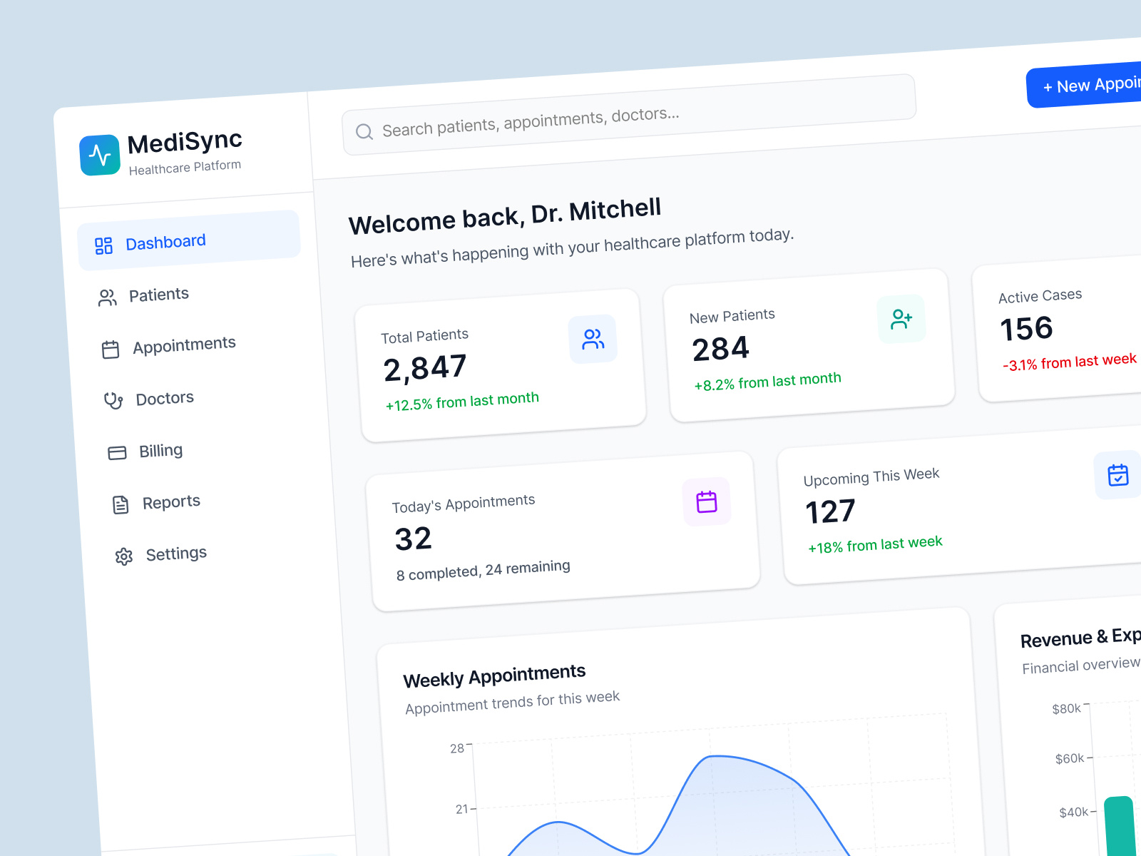 Healthcare Meets Scalable Technology Medical Dashboard