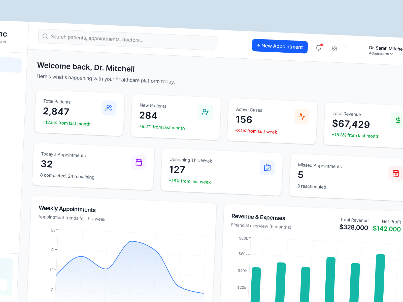 Healthcare Meets Scalable Technology Medical Dashboard by Techwitpro UI ...