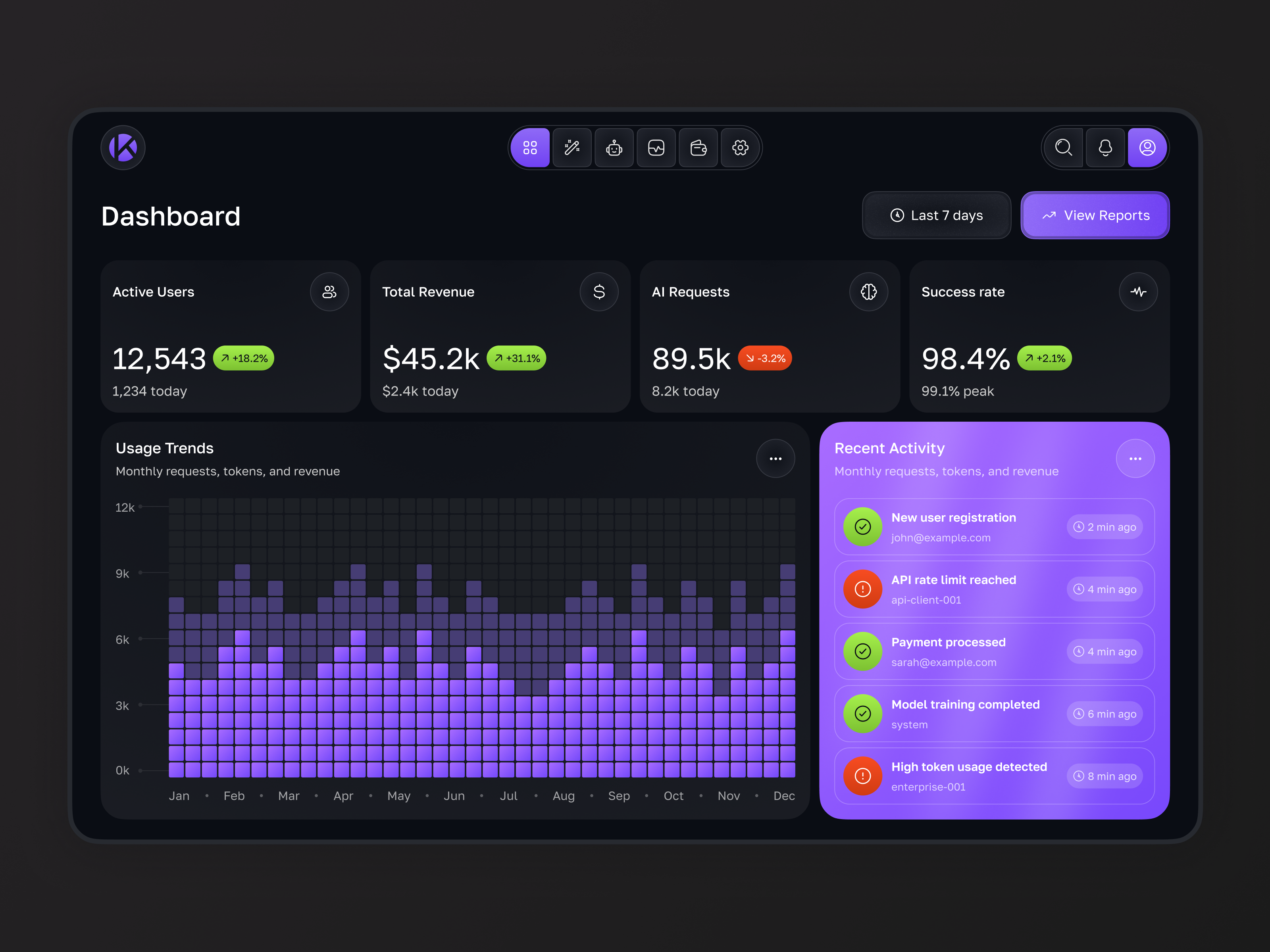 AI SaaS Dashboard UI | Analytics Web App Design admin panel ai dashboard ai ui design analytics dashboard app clean ui dashboard ui data visualization modern ui productivity dashboard saas dashboard saas design ux design web web app design web design website