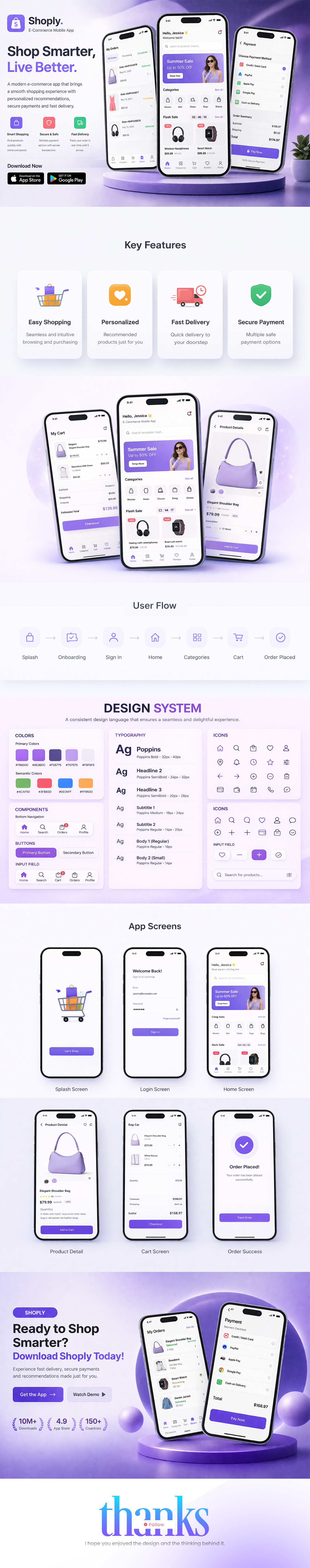 Shoply - E-commerce Mobile App e commerce app moblie app ui