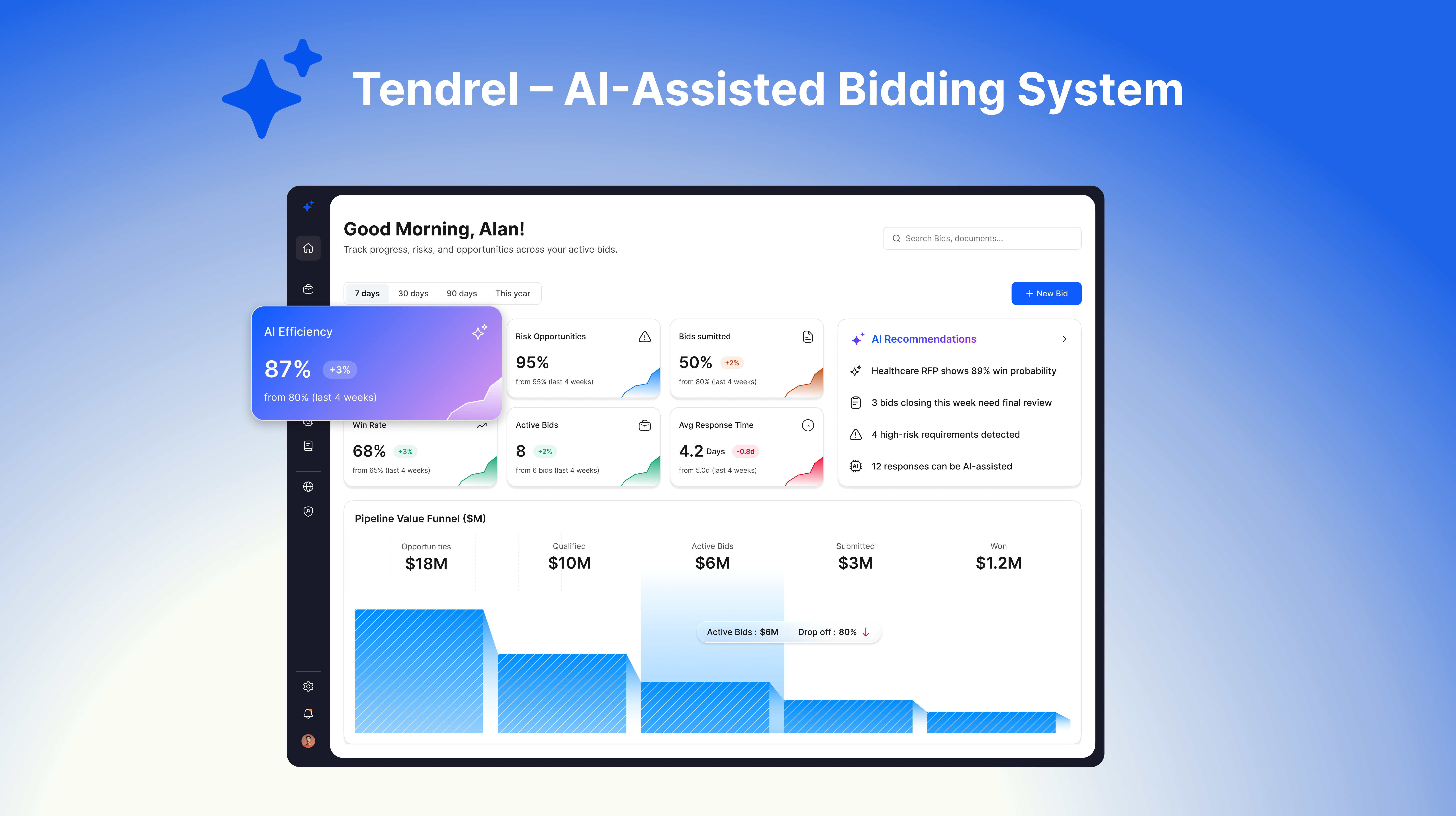 Example of Tendrel — AI-Assisted Bidding System for Modern Bid Teams