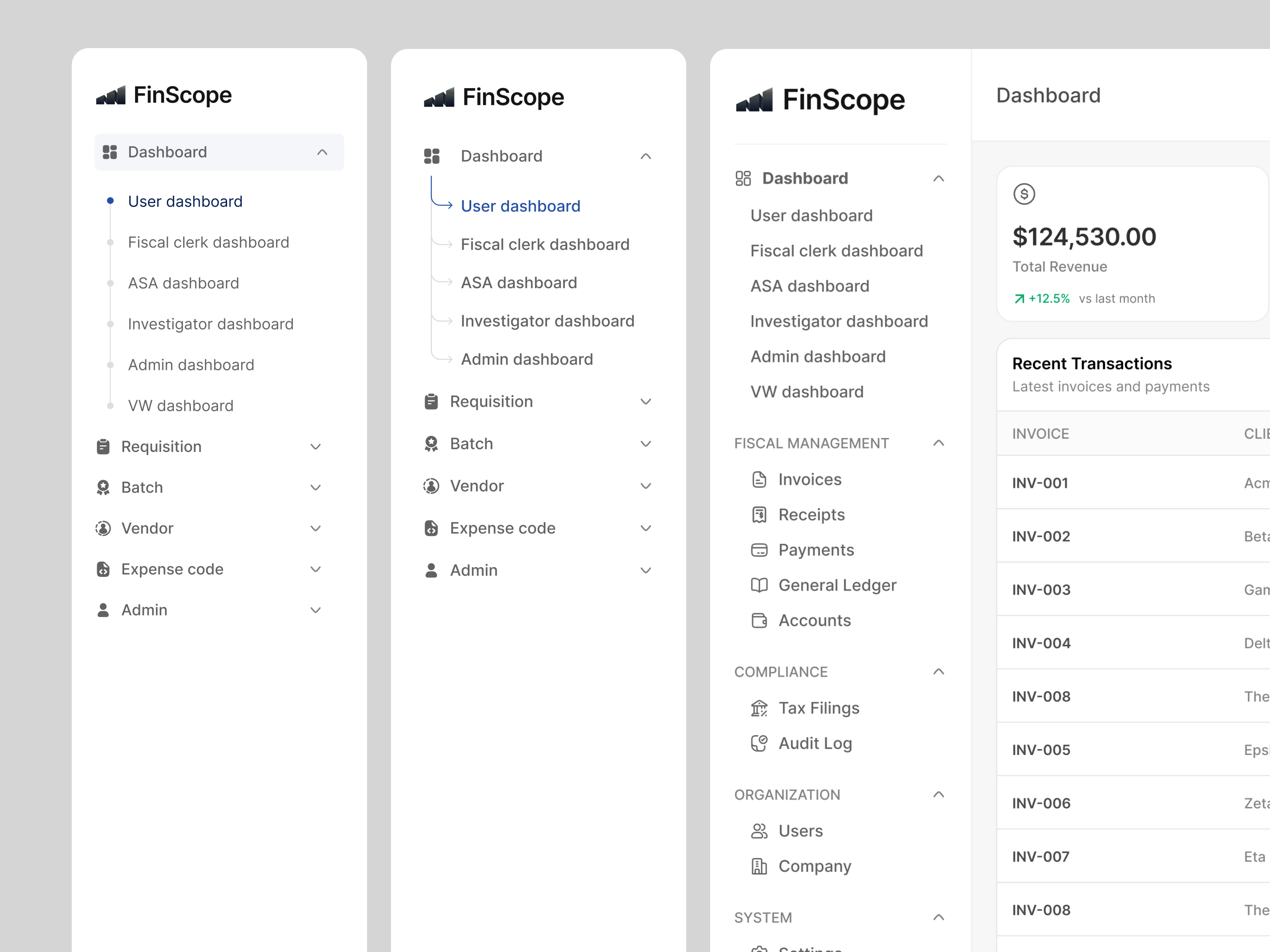 Example of UI/UX Audit That Converts