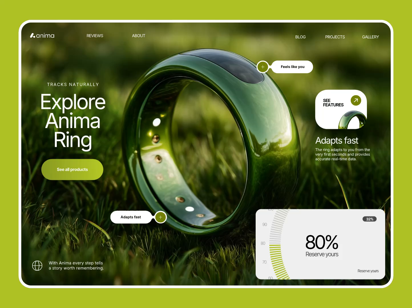 Anima Ring — Smart Wearable Website