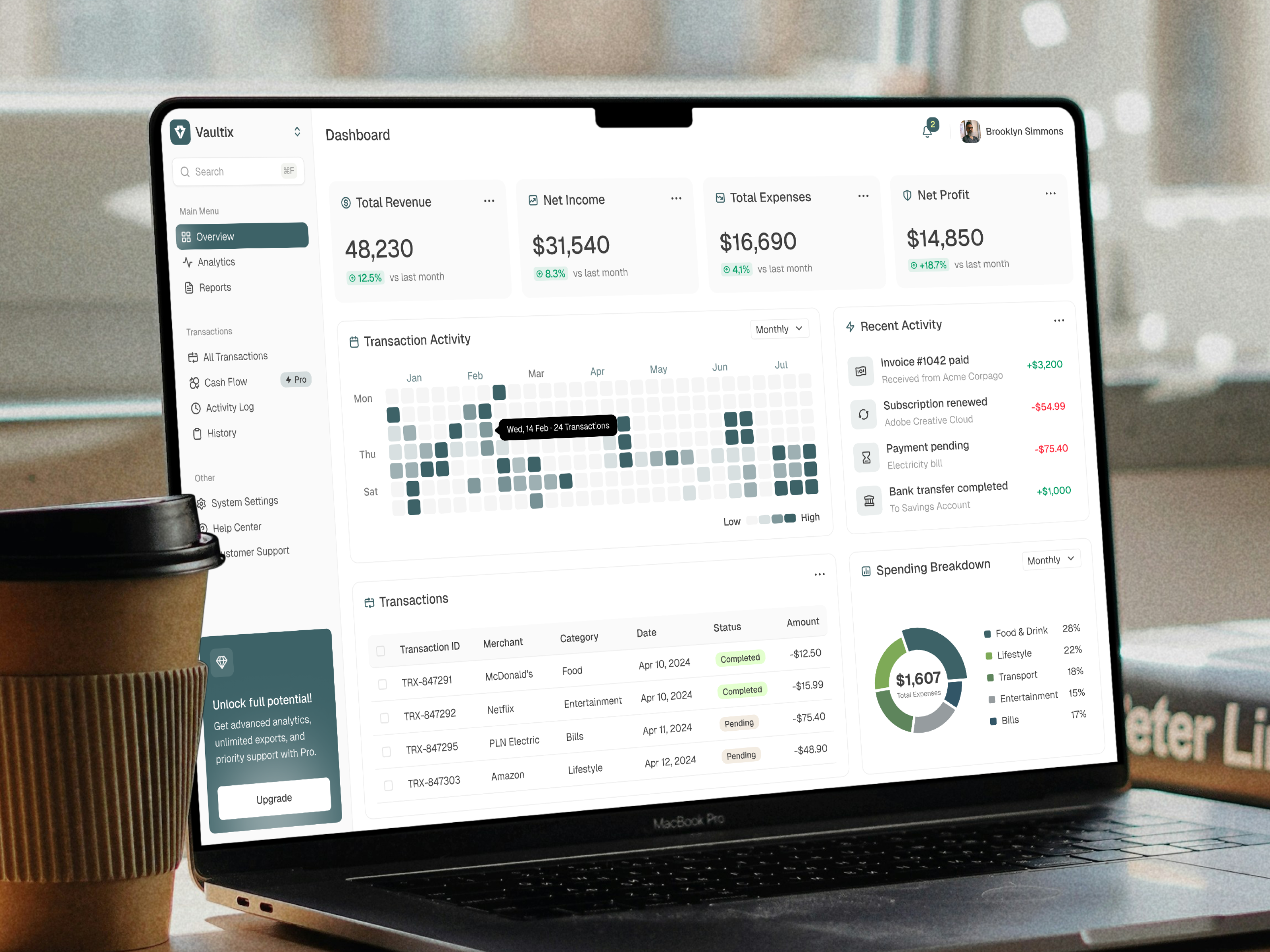 Vaultrix - Finance Management Dashboard