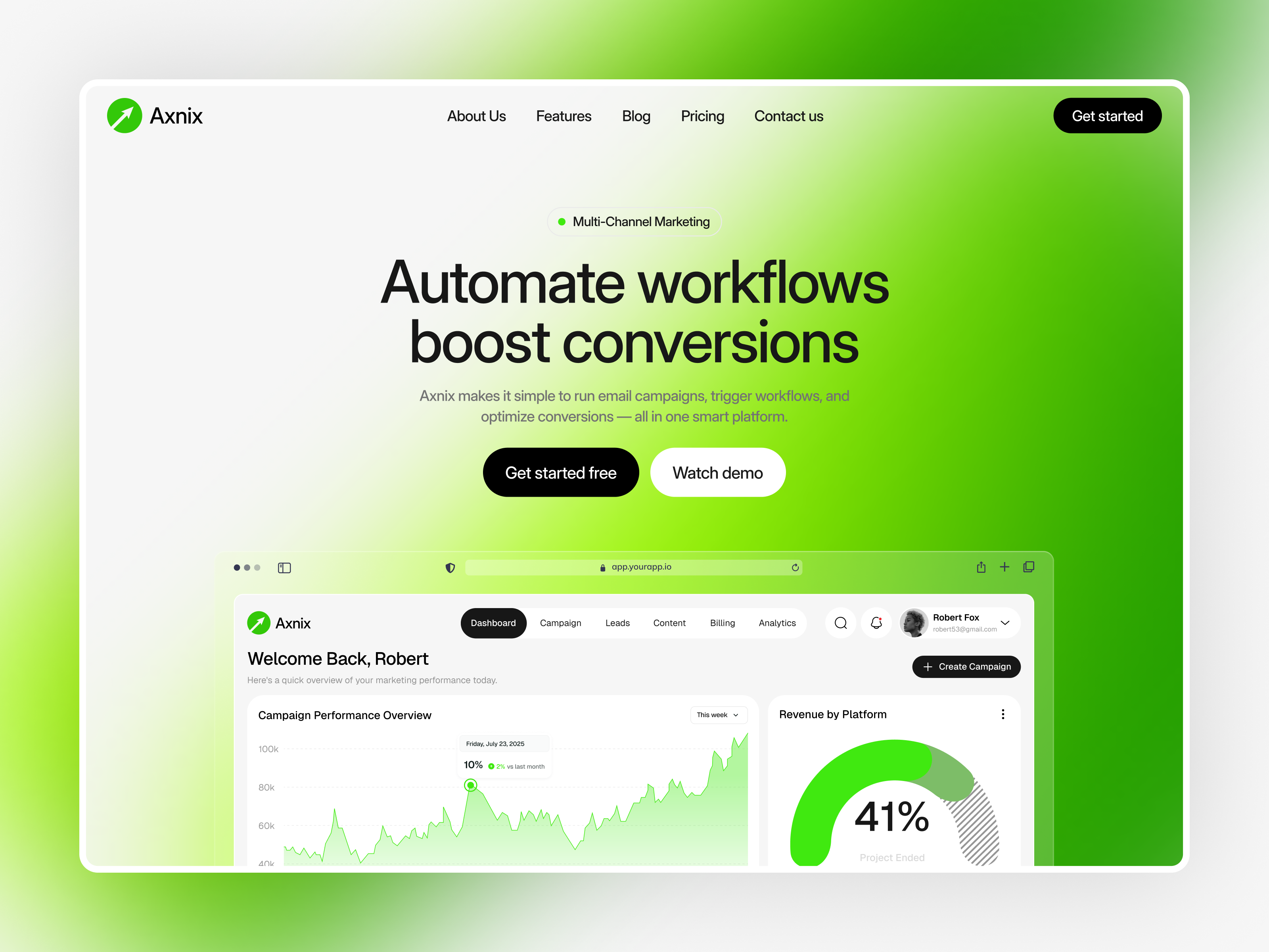 Axnix — Marketing Automation Template design interface product service startup ui ux web web design website