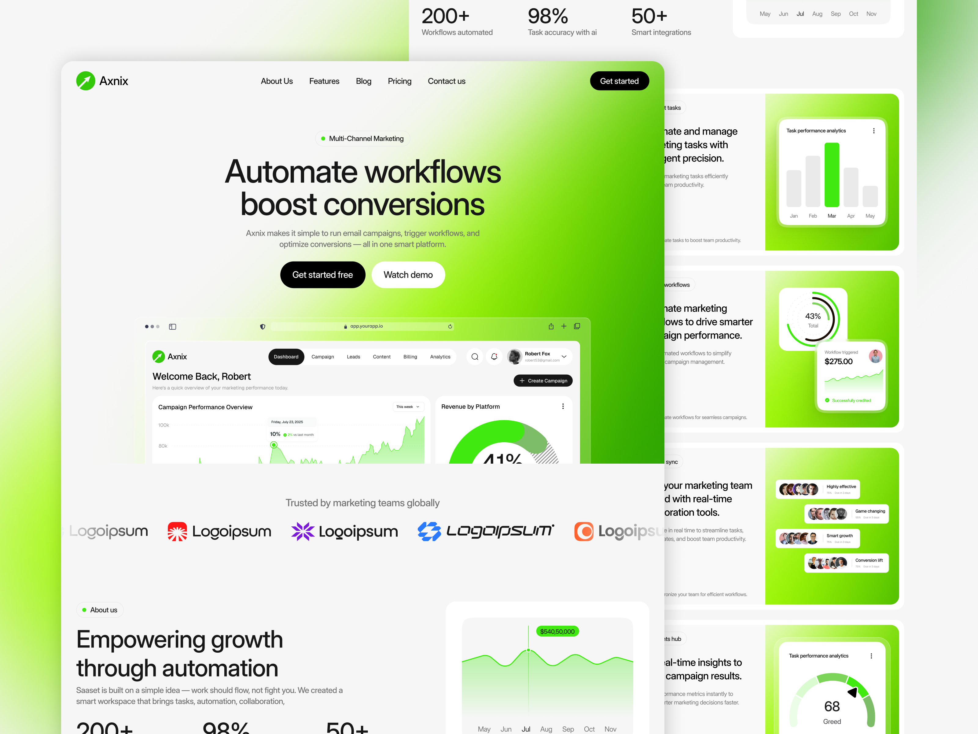Example of Saa S Landing Page Design