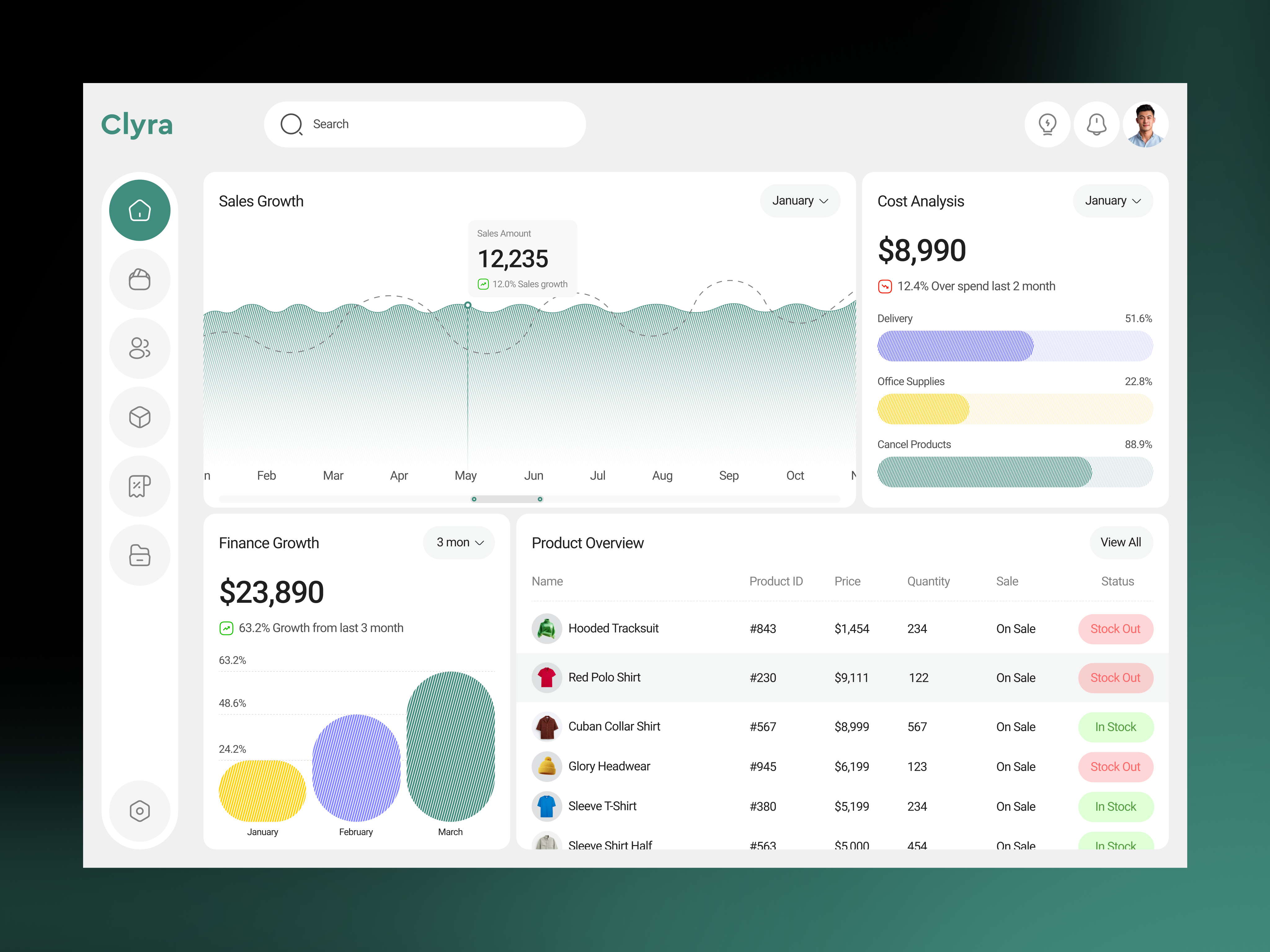 Fashion eCommerce Sales, Inventory & Analytics Dashboard Design analytics analytics dashboard clothing dashboard dashboard design dashboard ui design e commerce e commerce dashboard ecommerce ecommerce dashboard fashion dashboard fashion ecommerce online shop online shopping product design sales dashboard ui design ui ux design uiux