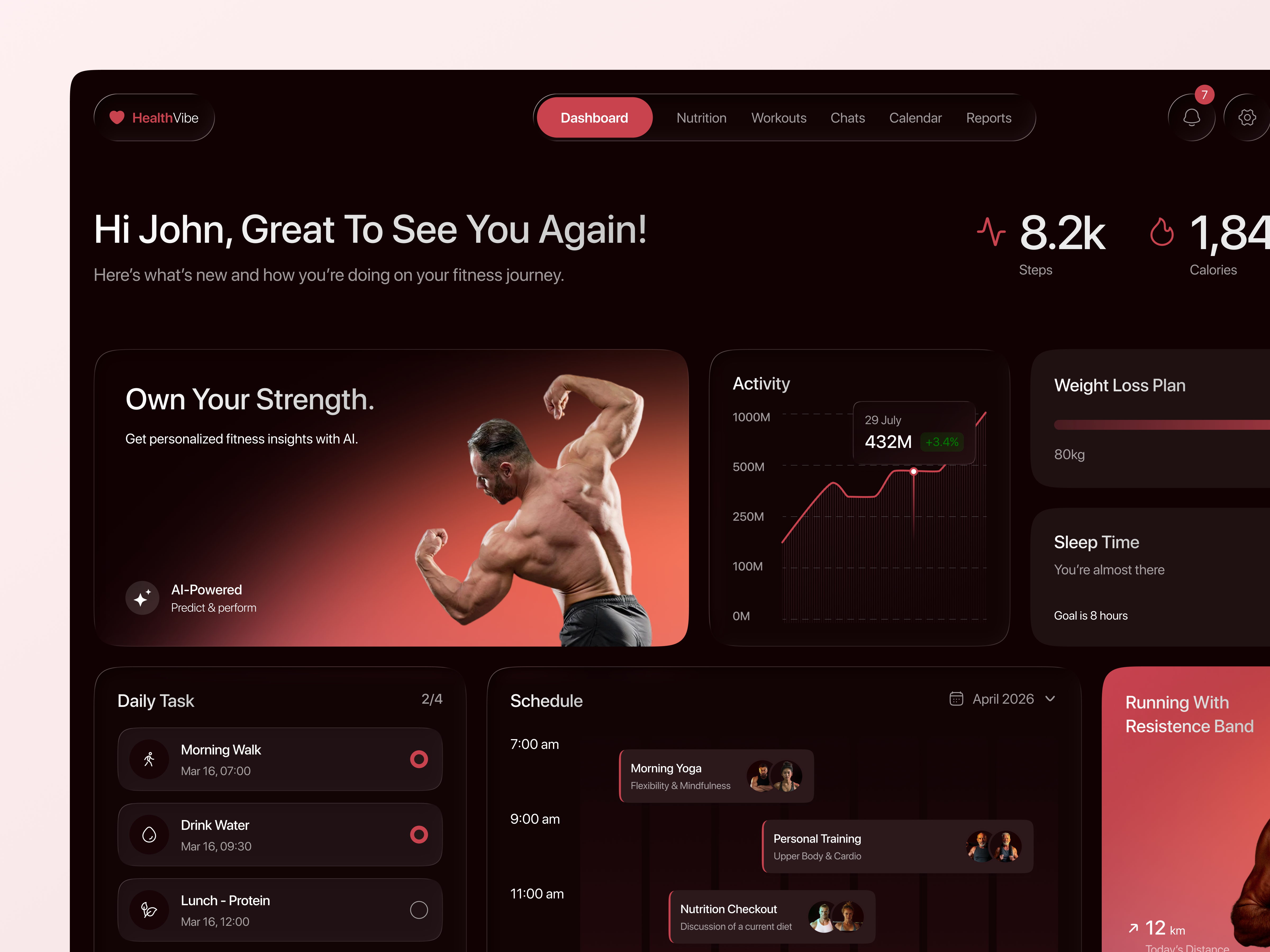 HealthVibe, Fitness Dashboard UI